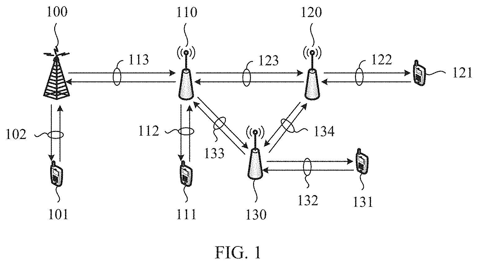 Patent US11785626 Figure 1 – Resource configuration method and apparatus