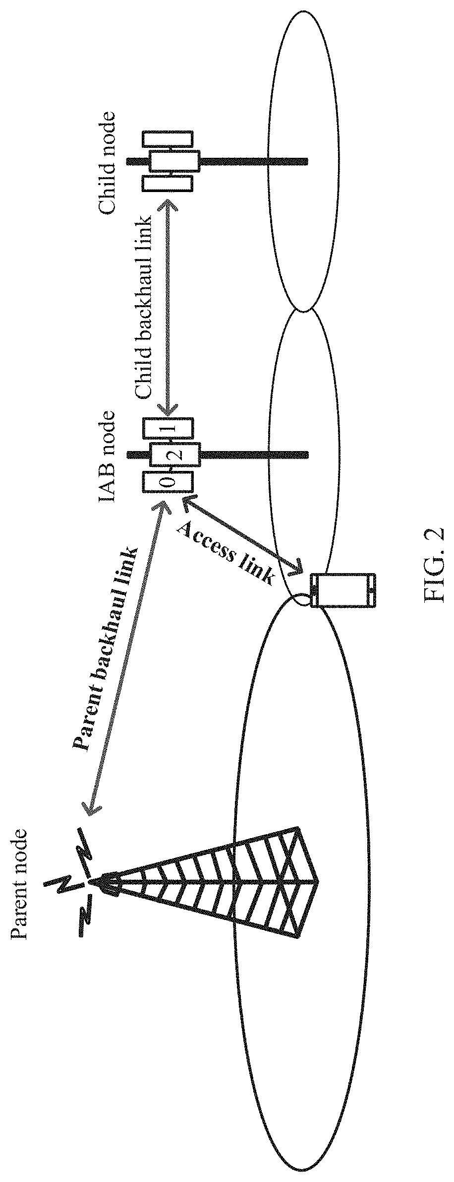 Patent US11785626 Figure 2 – Resource configuration method and apparatus