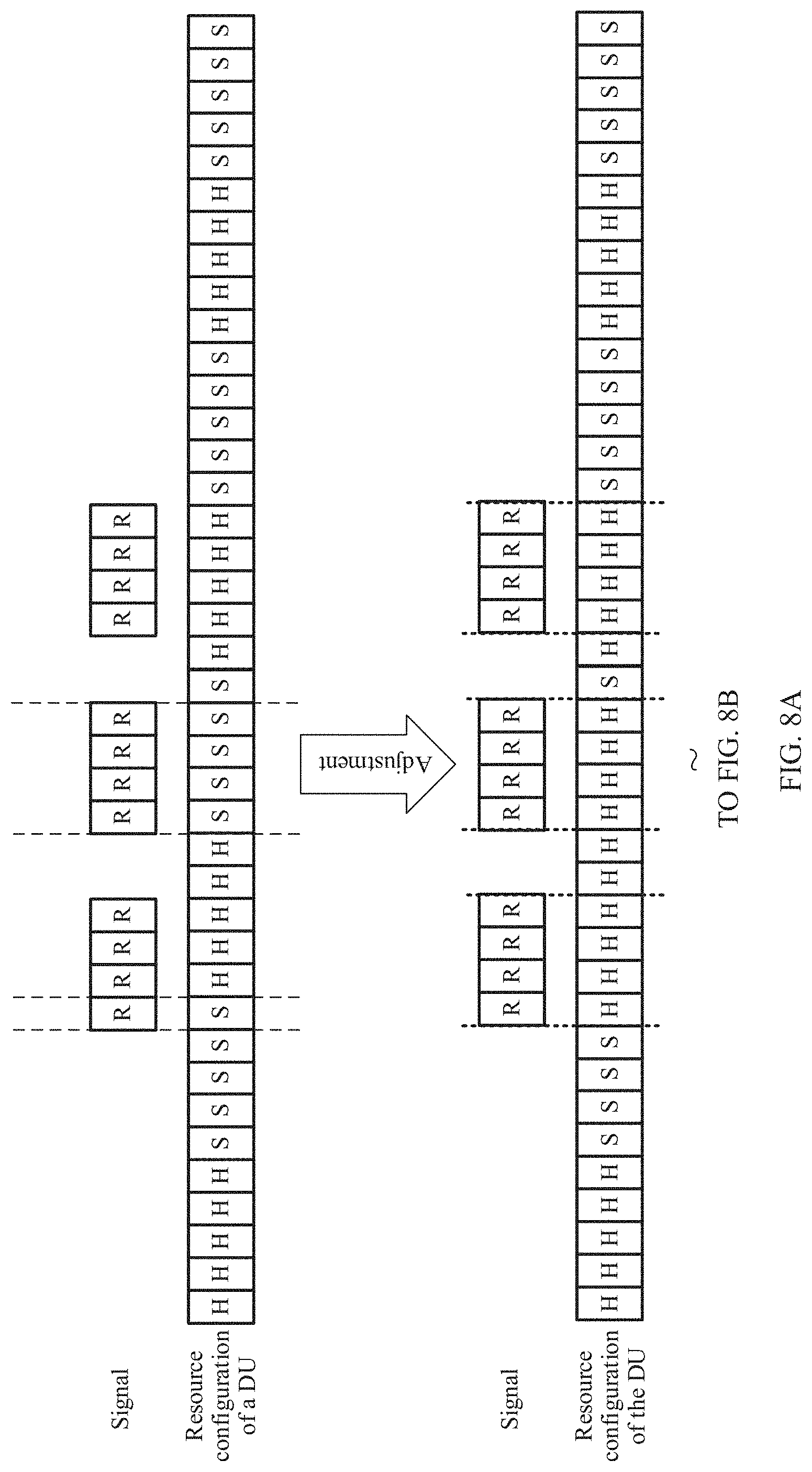 Patent US11785626 Figure 6 – Resource configuration method and apparatus