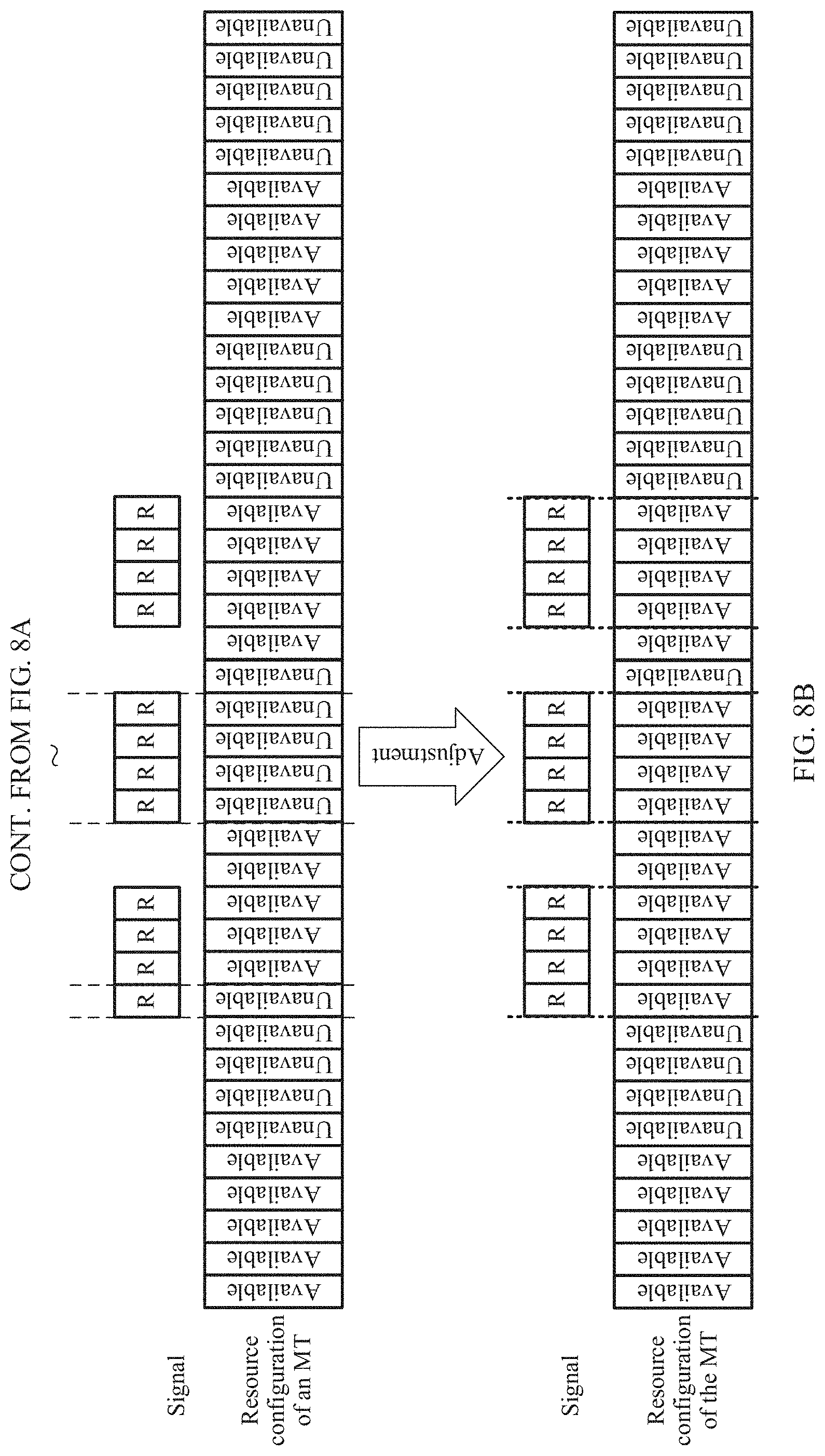 Patent US11785626 Figure 7 – Resource configuration method and apparatus