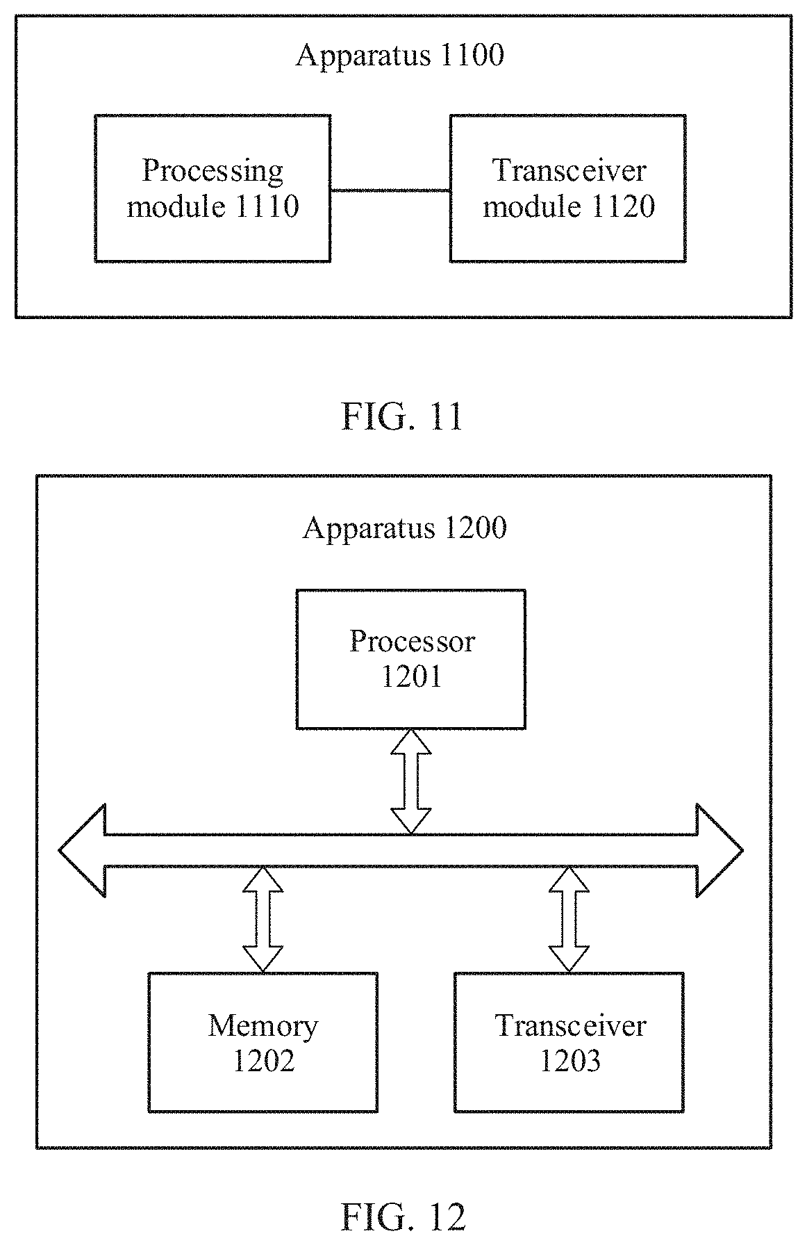 Patent US11785626 Figure 9 – Resource configuration method and apparatus