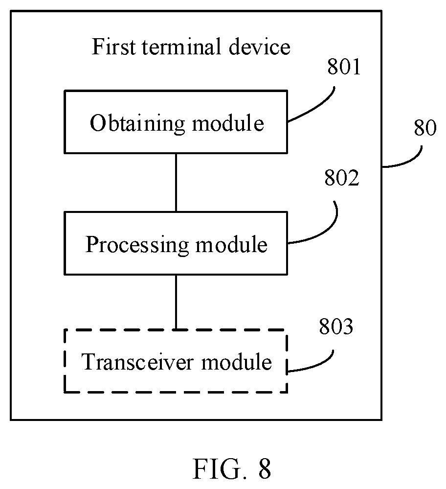 Patent US11785627 Figure 7 – Resource preemption method, apparatus, and system