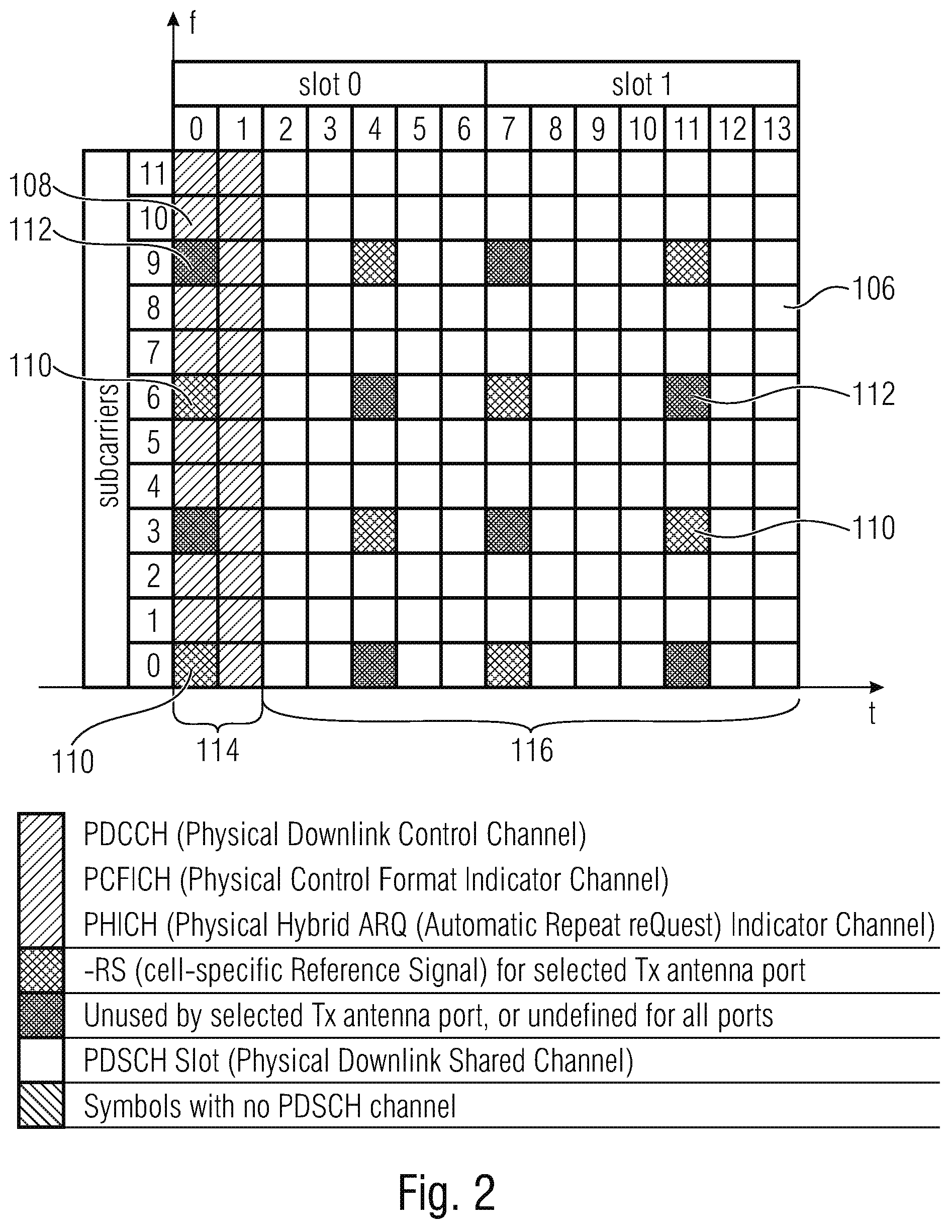 Patent US11785628 Figure 2 – Device and method for associating resource information with channel metric information in wireless networks