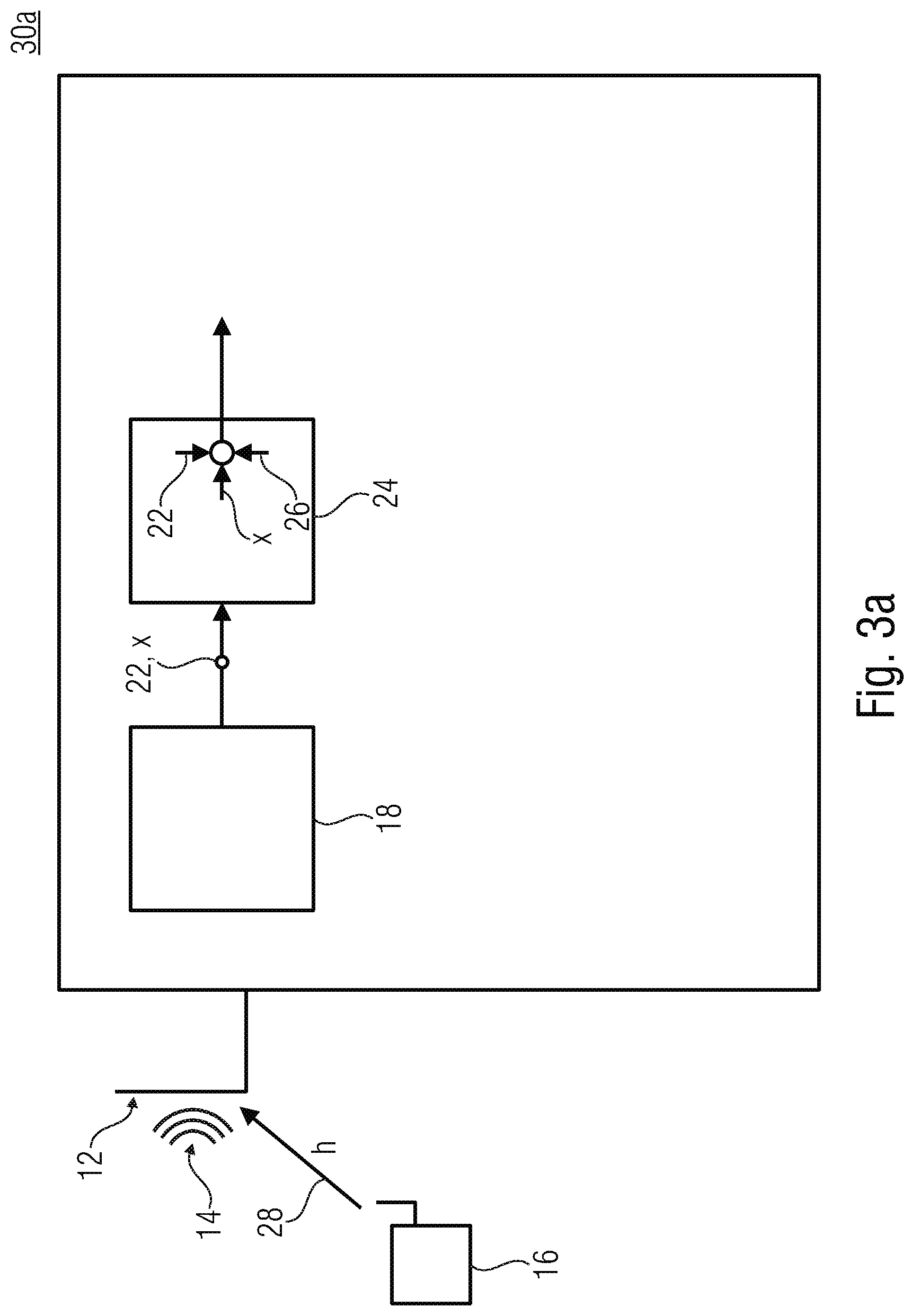 Patent US11785628 Figure 3 – Device and method for associating resource information with channel metric information in wireless networks