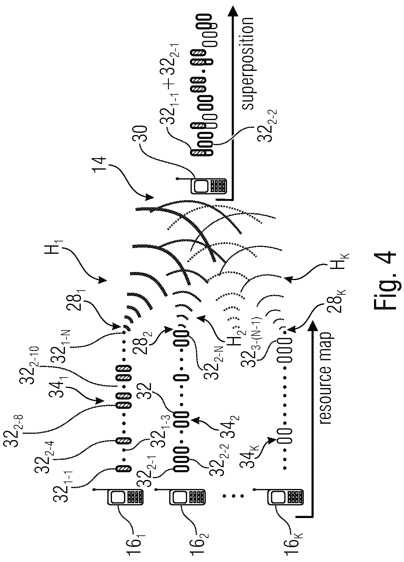 Patent US11785628 Figure 5 – Device and method for associating resource information with channel metric information in wireless networks