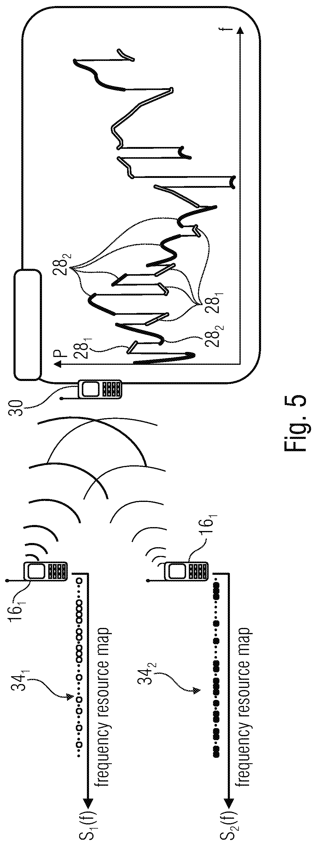 Patent US11785628 Figure 6 – Device and method for associating resource information with channel metric information in wireless networks