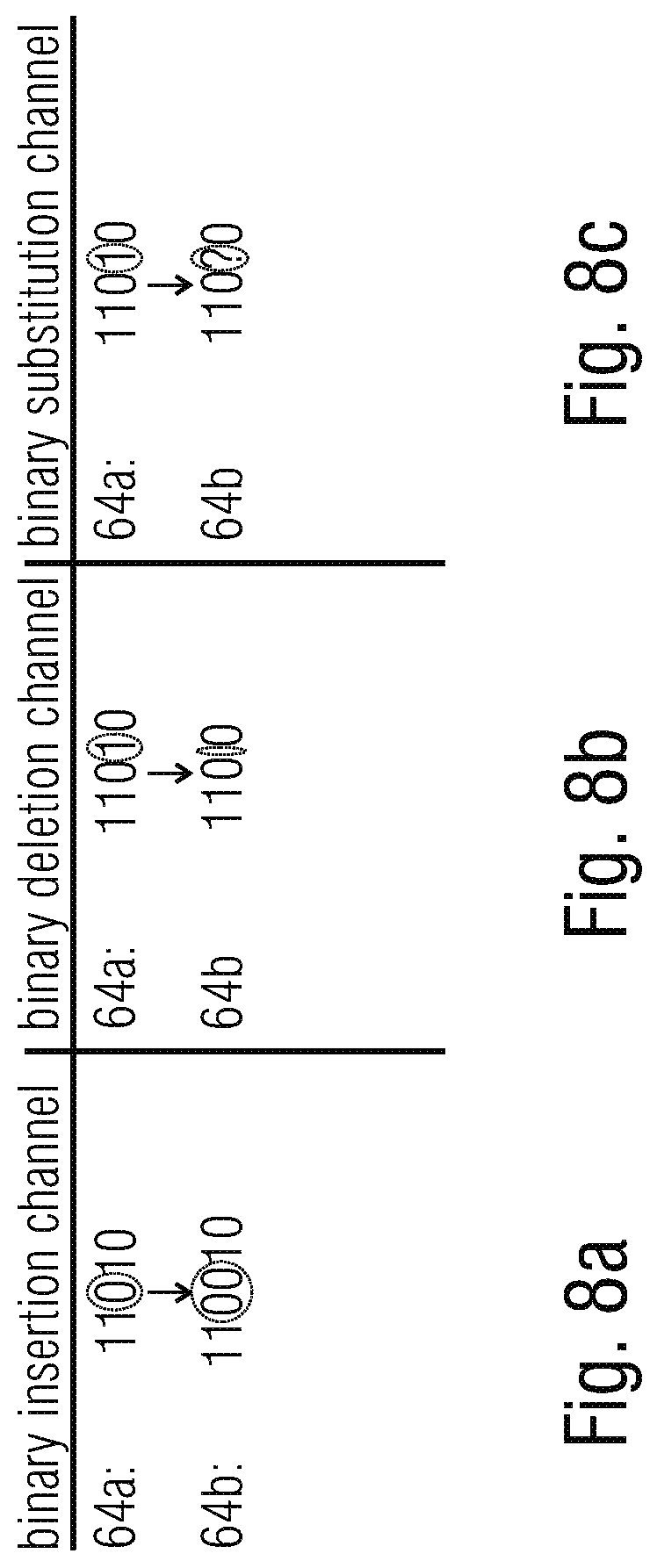 Patent US11785628 Figure 9 – Device and method for associating resource information with channel metric information in wireless networks