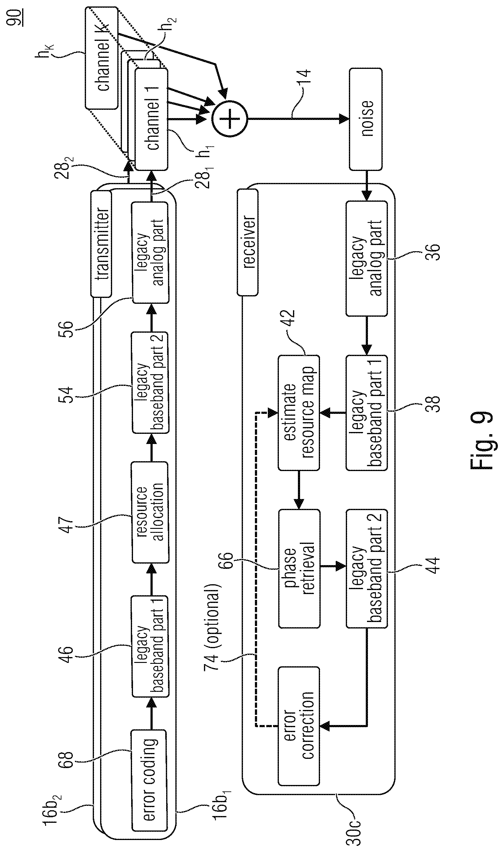 Patent US11785628 Figure 10 – Device and method for associating resource information with channel metric information in wireless networks