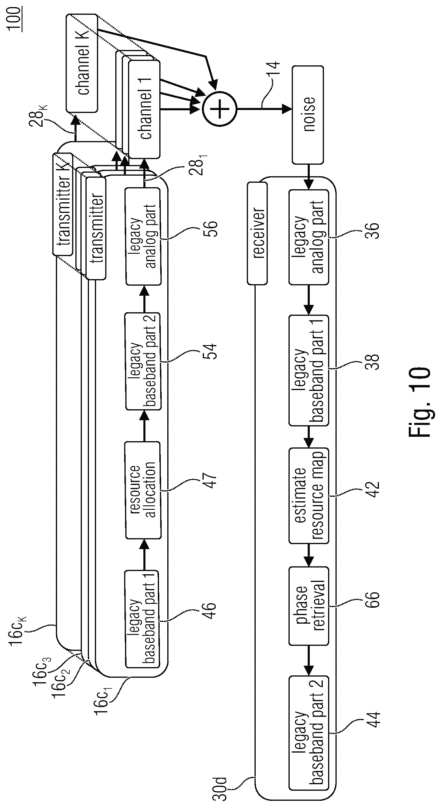 Patent US11785628 Figure 11 – Device and method for associating resource information with channel metric information in wireless networks