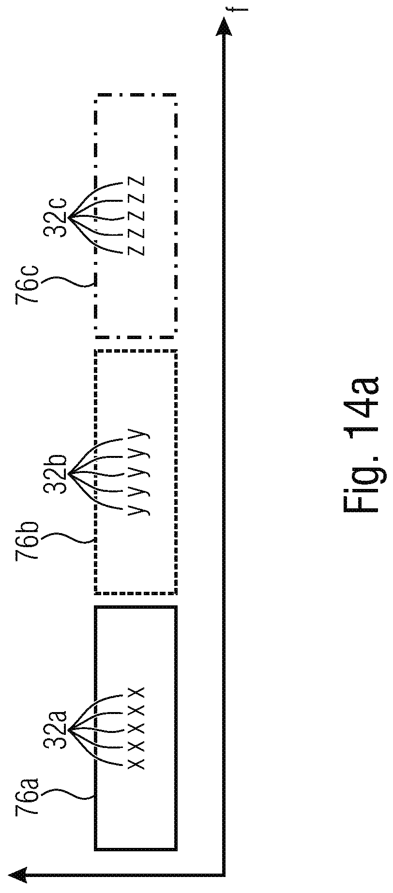 Patent US11785628 Figure 15 – Device and method for associating resource information with channel metric information in wireless networks