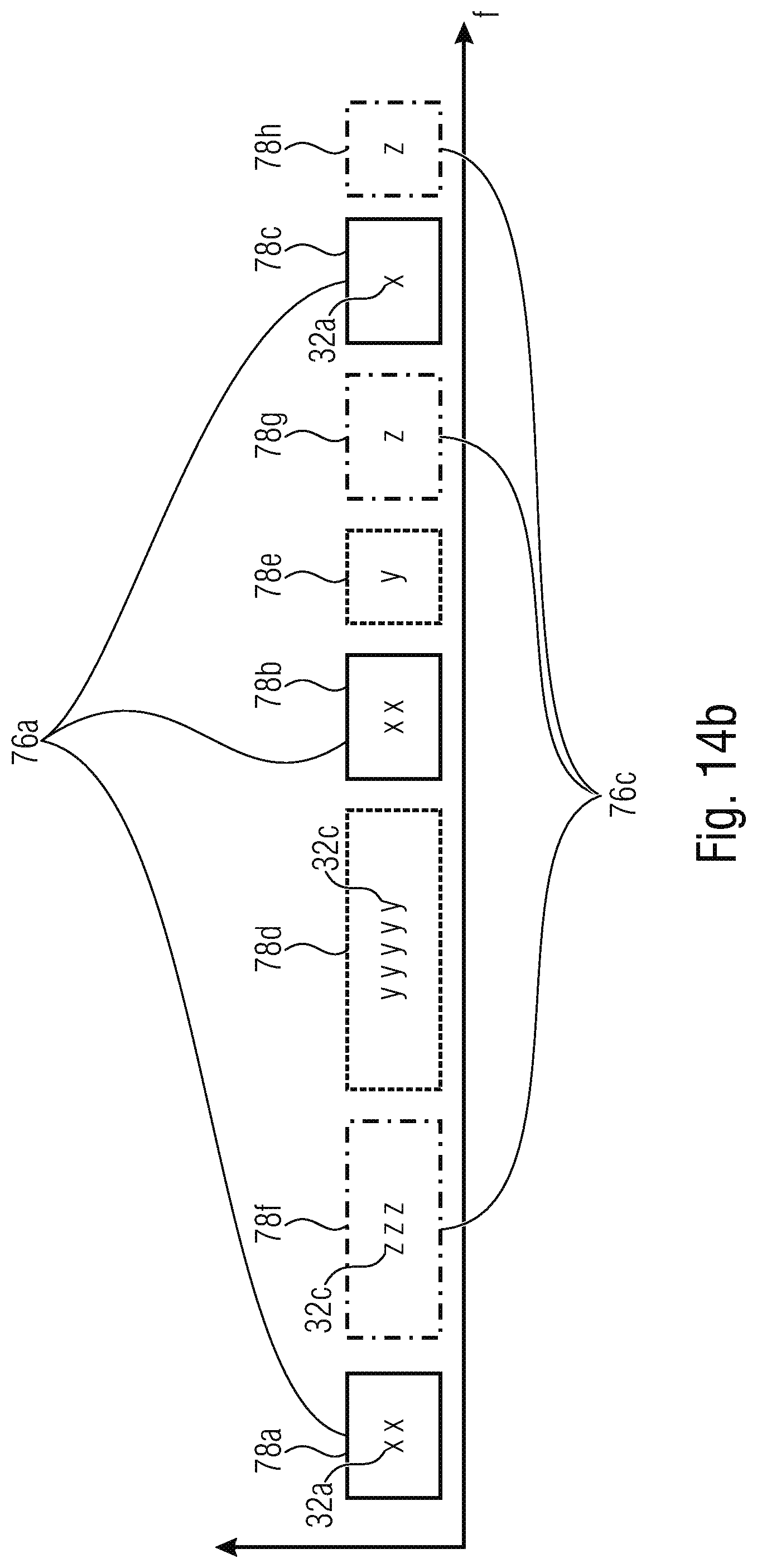 Patent US11785628 Figure 16 – Device and method for associating resource information with channel metric information in wireless networks