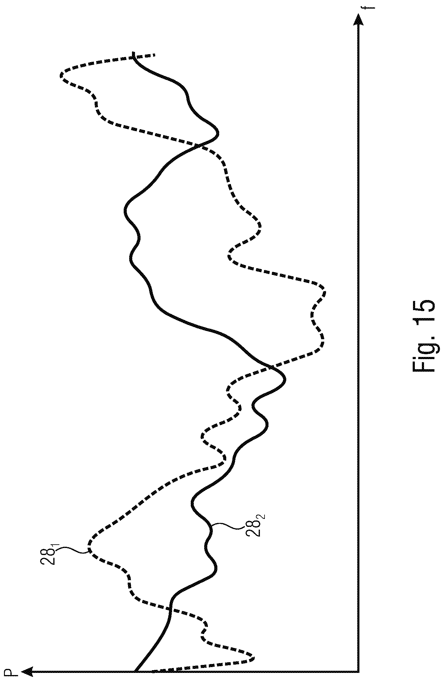 Patent US11785628 Figure 17 – Device and method for associating resource information with channel metric information in wireless networks