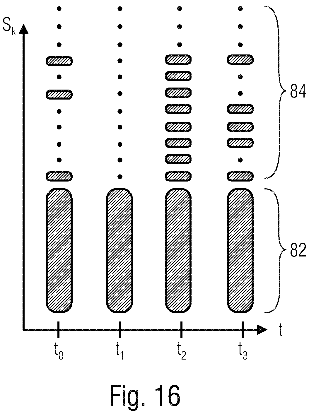 Patent US11785628 Figure 18 – Device and method for associating resource information with channel metric information in wireless networks