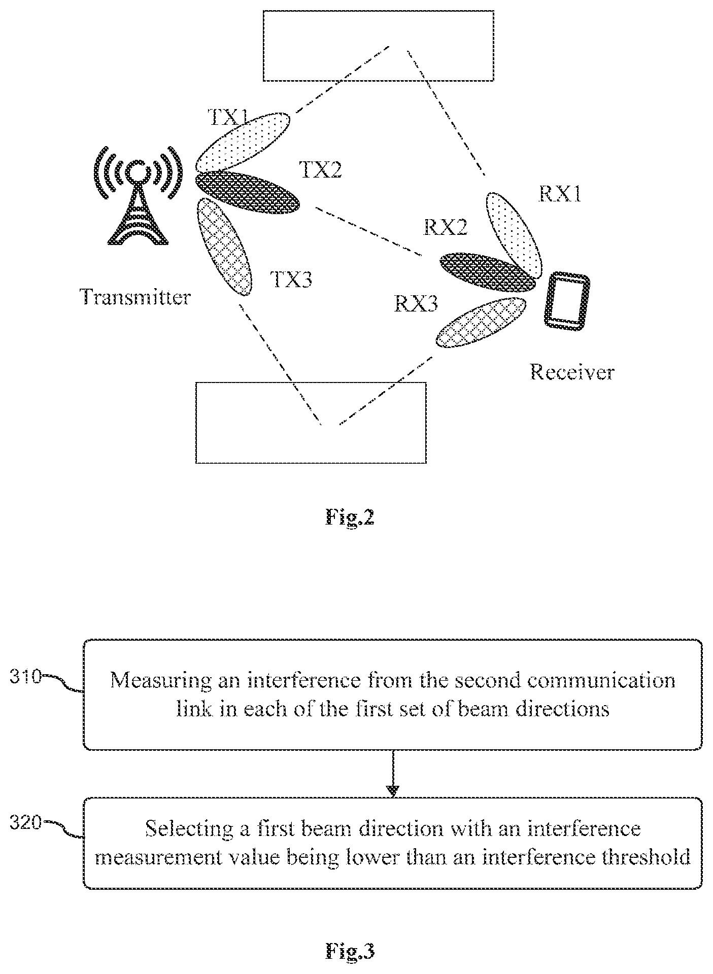 Patent US11785629 Figure 2 – Method and apparatus for transmitting and receiving data