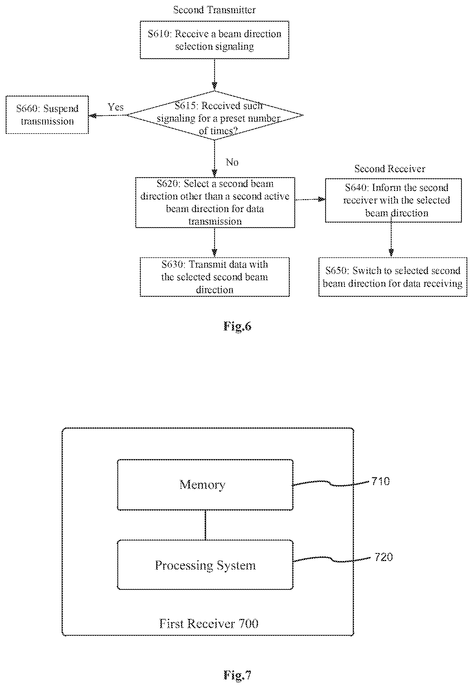 Patent US11785629 Figure 4 – Method and apparatus for transmitting and receiving data