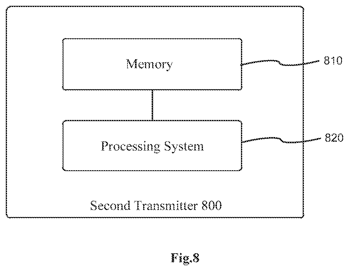 Patent US11785629 Figure 5 – Method and apparatus for transmitting and receiving data