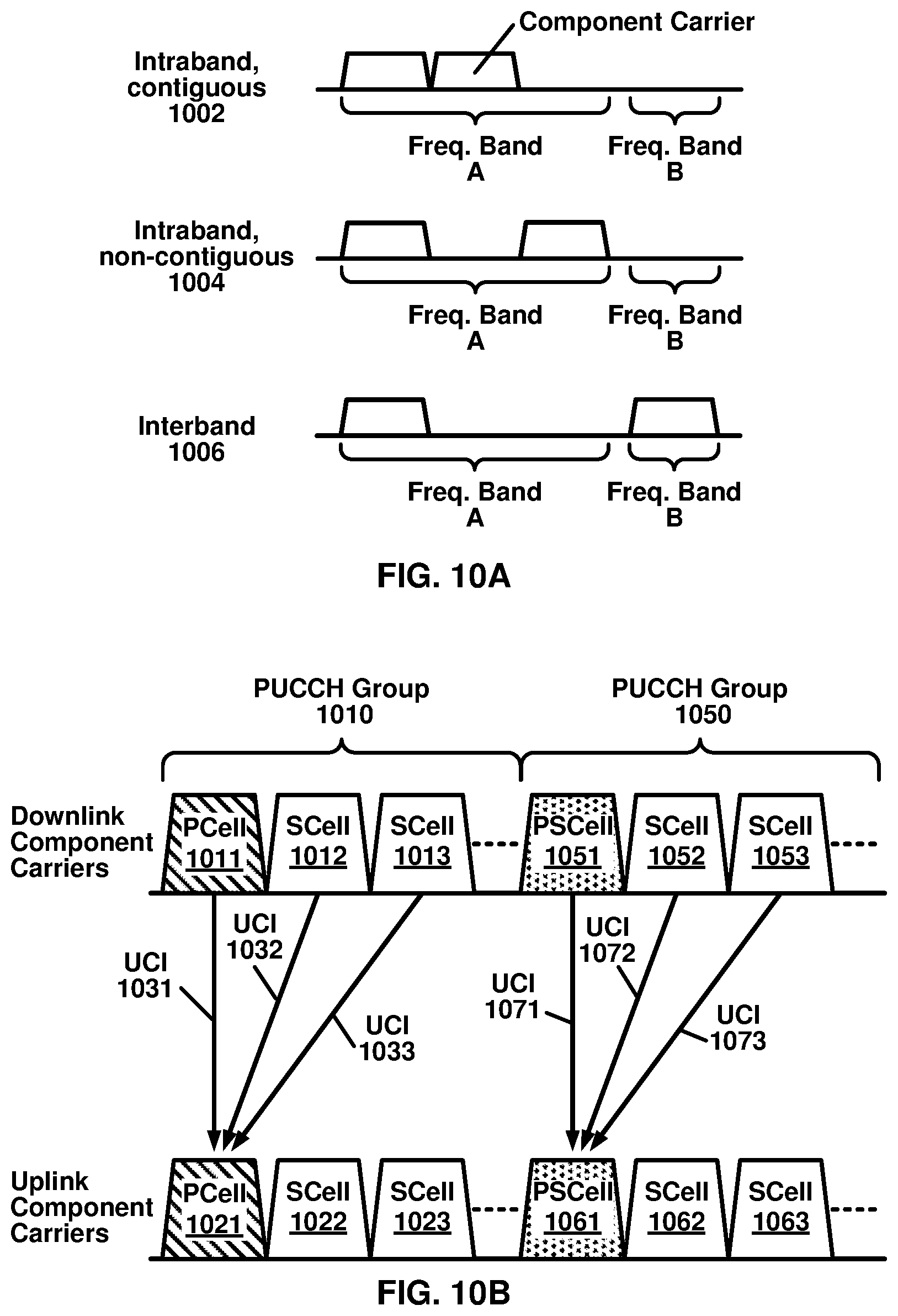 Patent US11785632 Figure 10 – On demand system information for sidelink communications