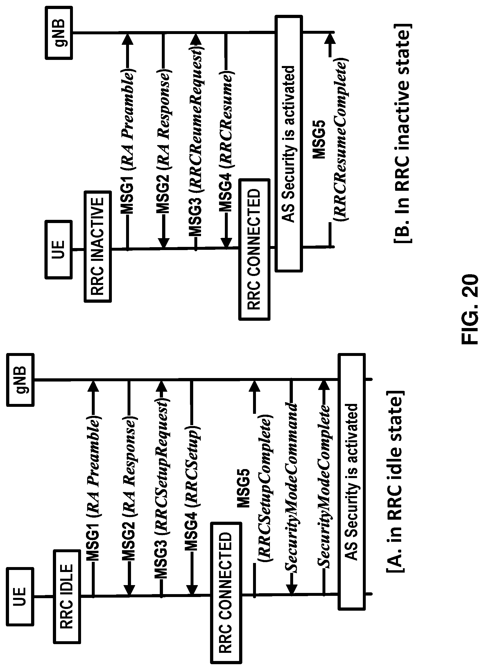 Patent US11785632 Figure 20 – On demand system information for sidelink communications