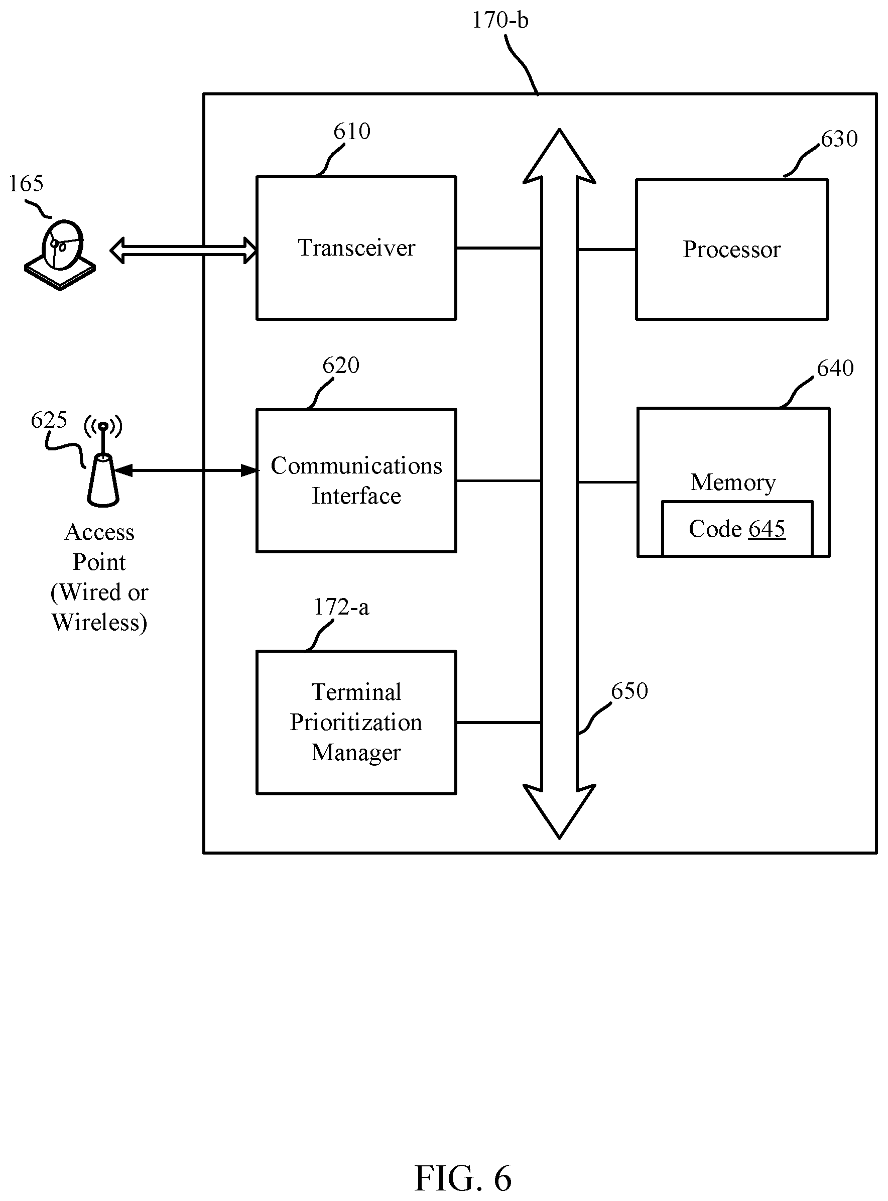 Patent US11785634 Figure 6 – Return link prioritization of selective events on a mobile platform
