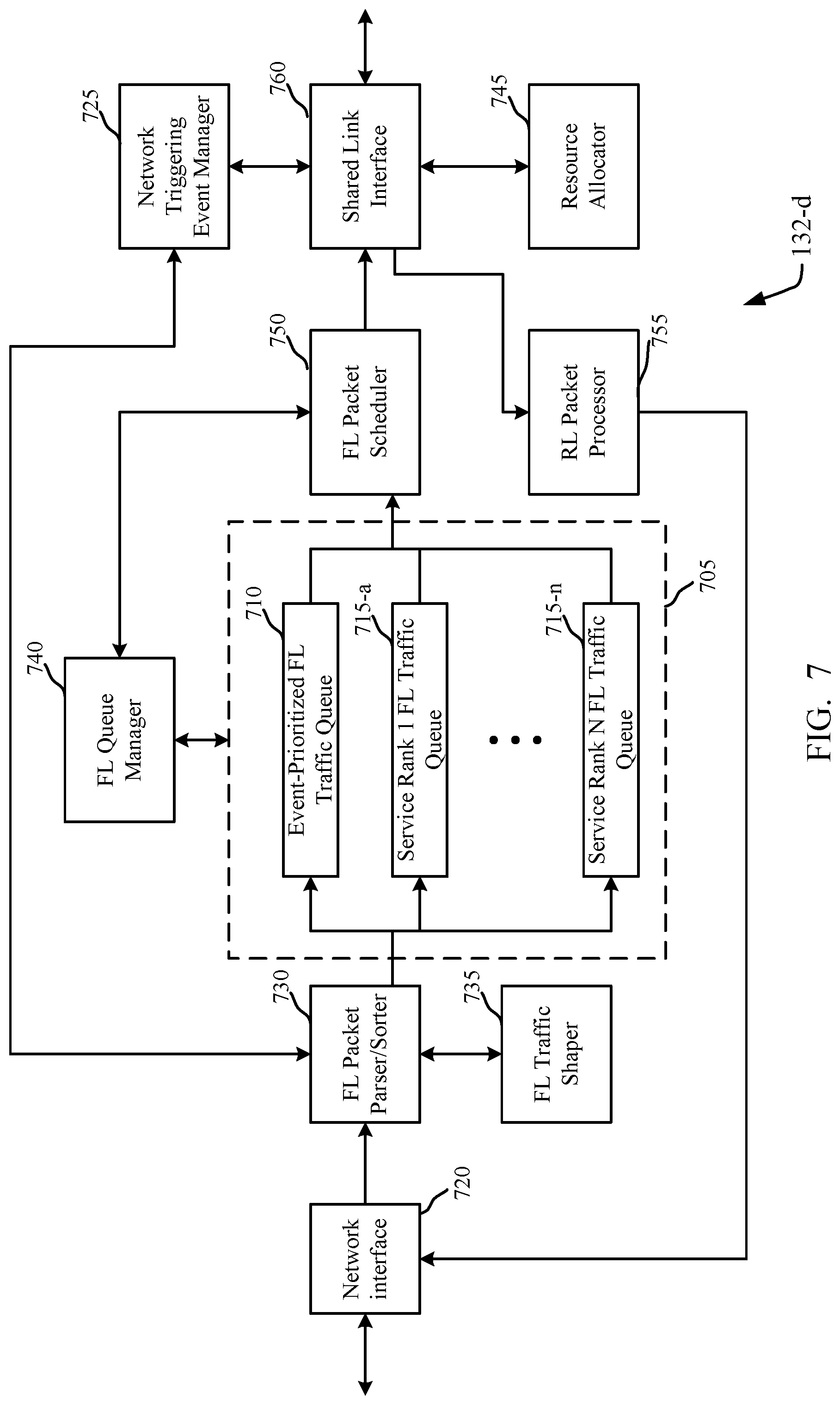 Patent US11785634 Figure 7 – Return link prioritization of selective events on a mobile platform