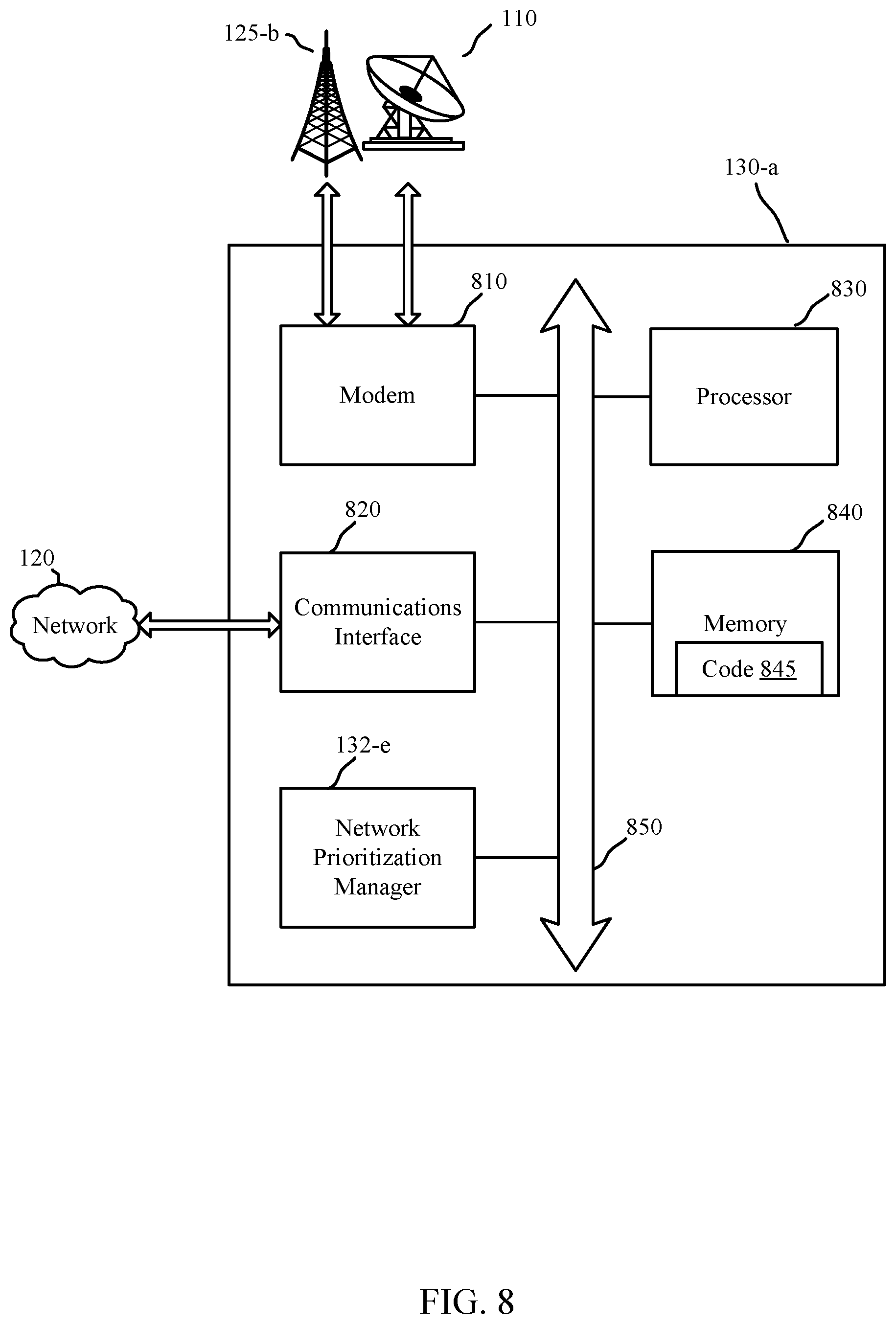 Patent US11785634 Figure 8 – Return link prioritization of selective events on a mobile platform