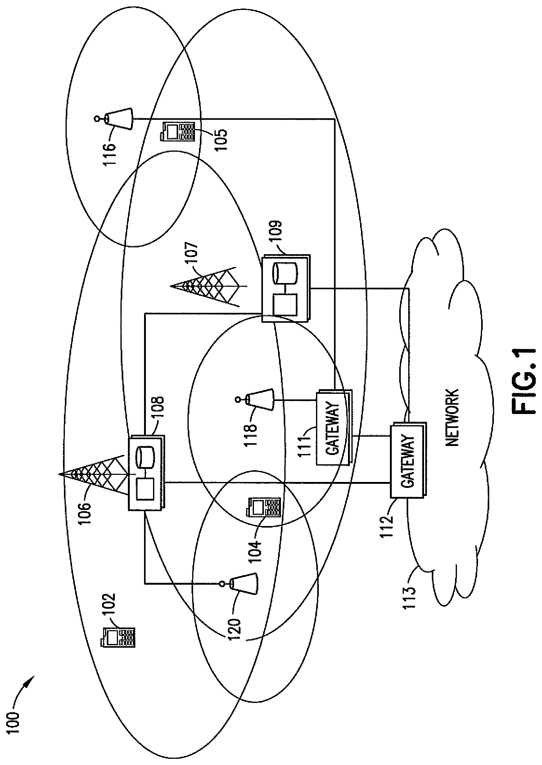 Patent US11785635 Figure 1 – Communication system enabled to minimize negative communication effects