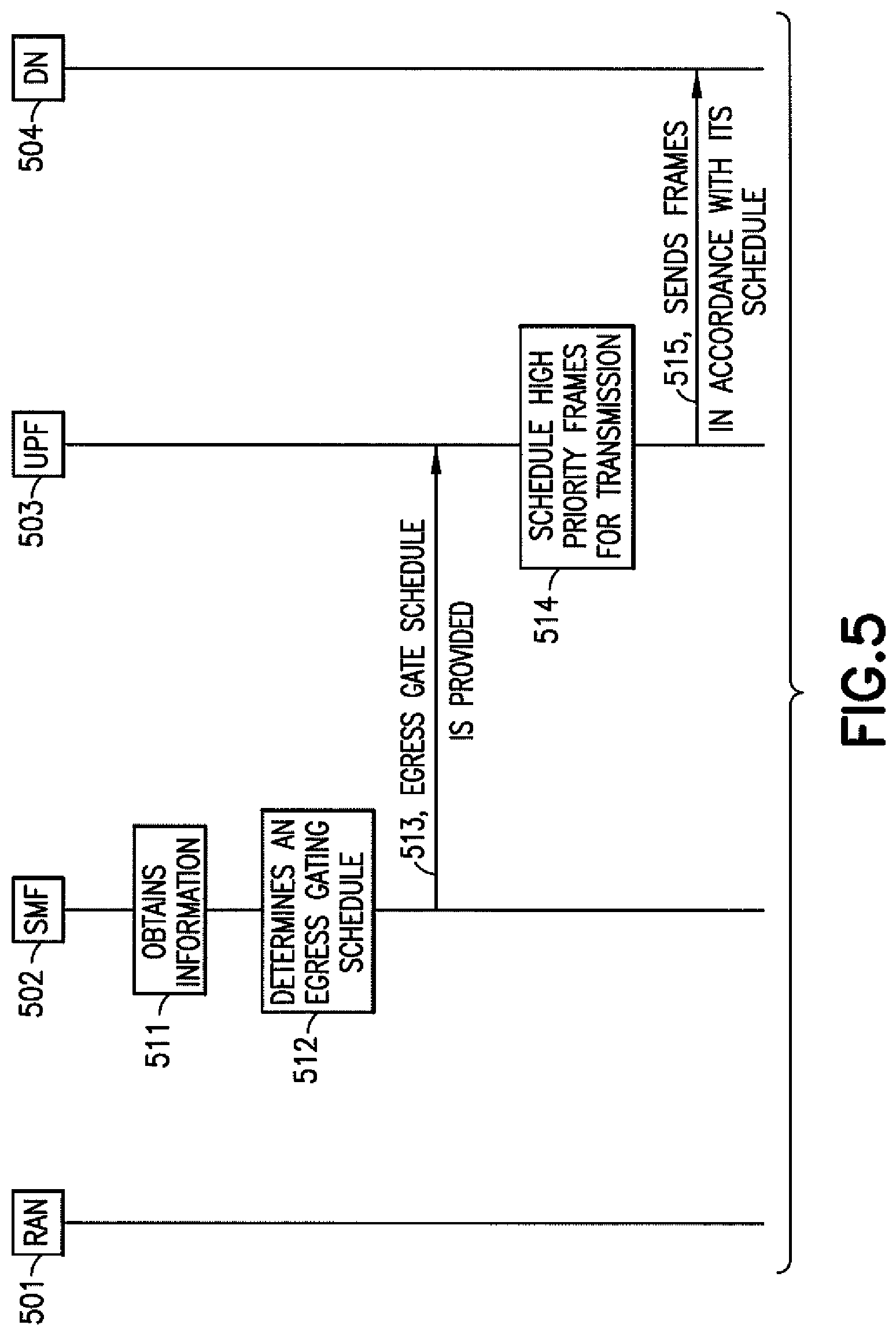 Patent US11785635 Figure 4 – Communication system enabled to minimize negative communication effects