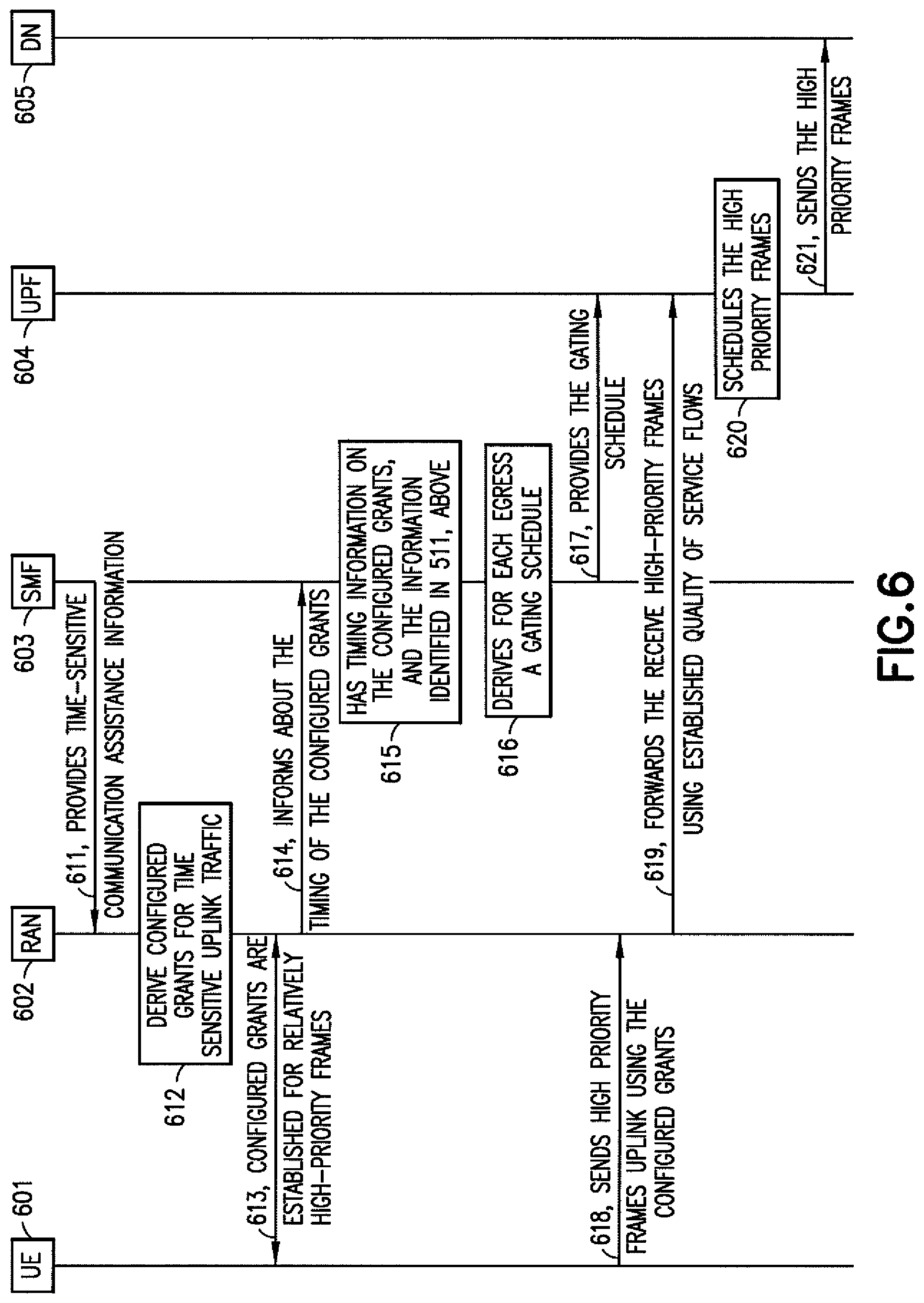 Patent US11785635 Figure 5 – Communication system enabled to minimize negative communication effects