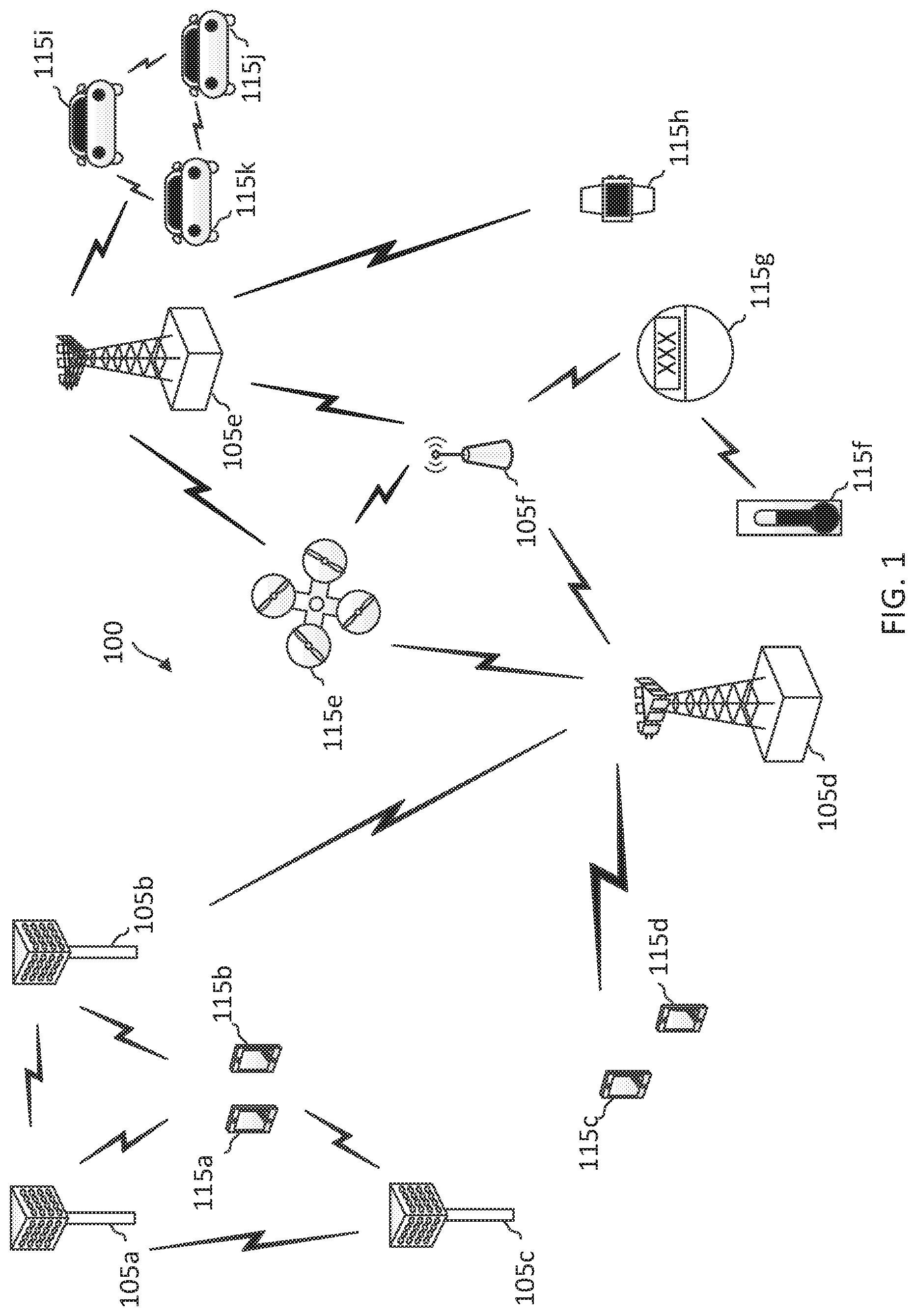 Patent US11785637 — Multiple channel state feedback reports for MU-MIMO scheduling assistance — Figure 1
