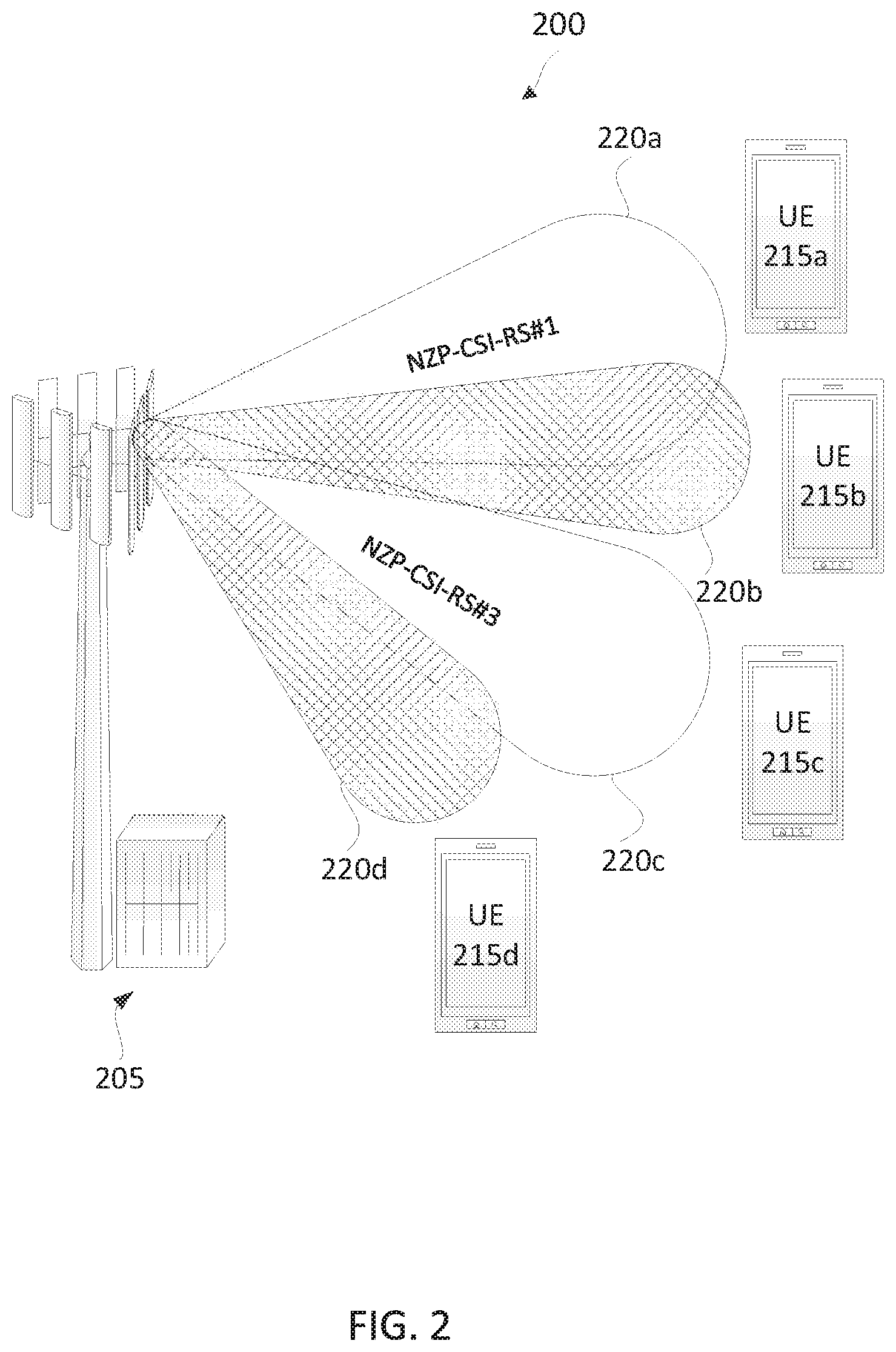 Patent US11785637 Figure 2 – Multiple channel state feedback reports for MU-MIMO scheduling assistance