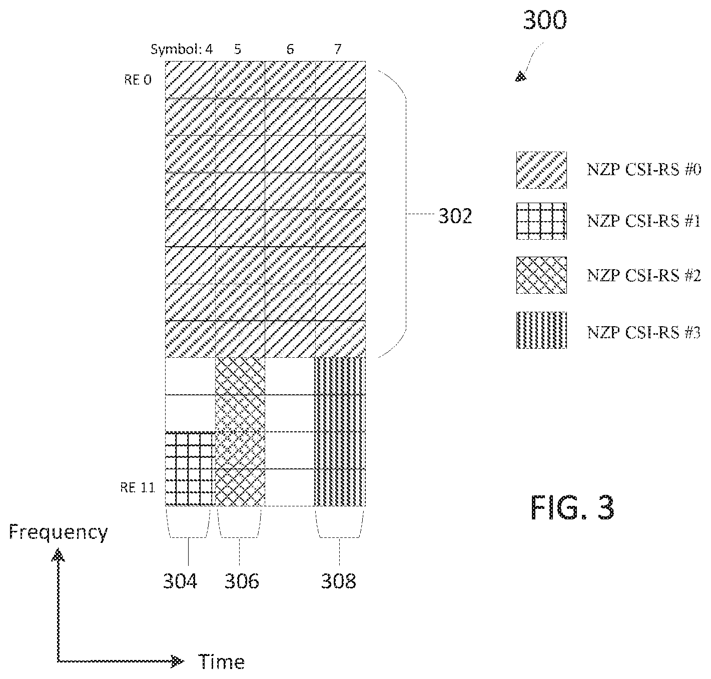 Patent US11785637 Figure 3 – Multiple channel state feedback reports for MU-MIMO scheduling assistance