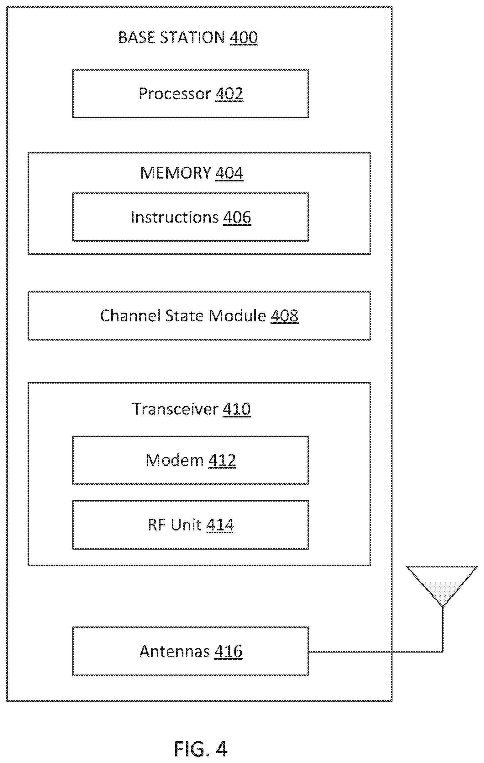Patent US11785637 Figure 4 – Multiple channel state feedback reports for MU-MIMO scheduling assistance