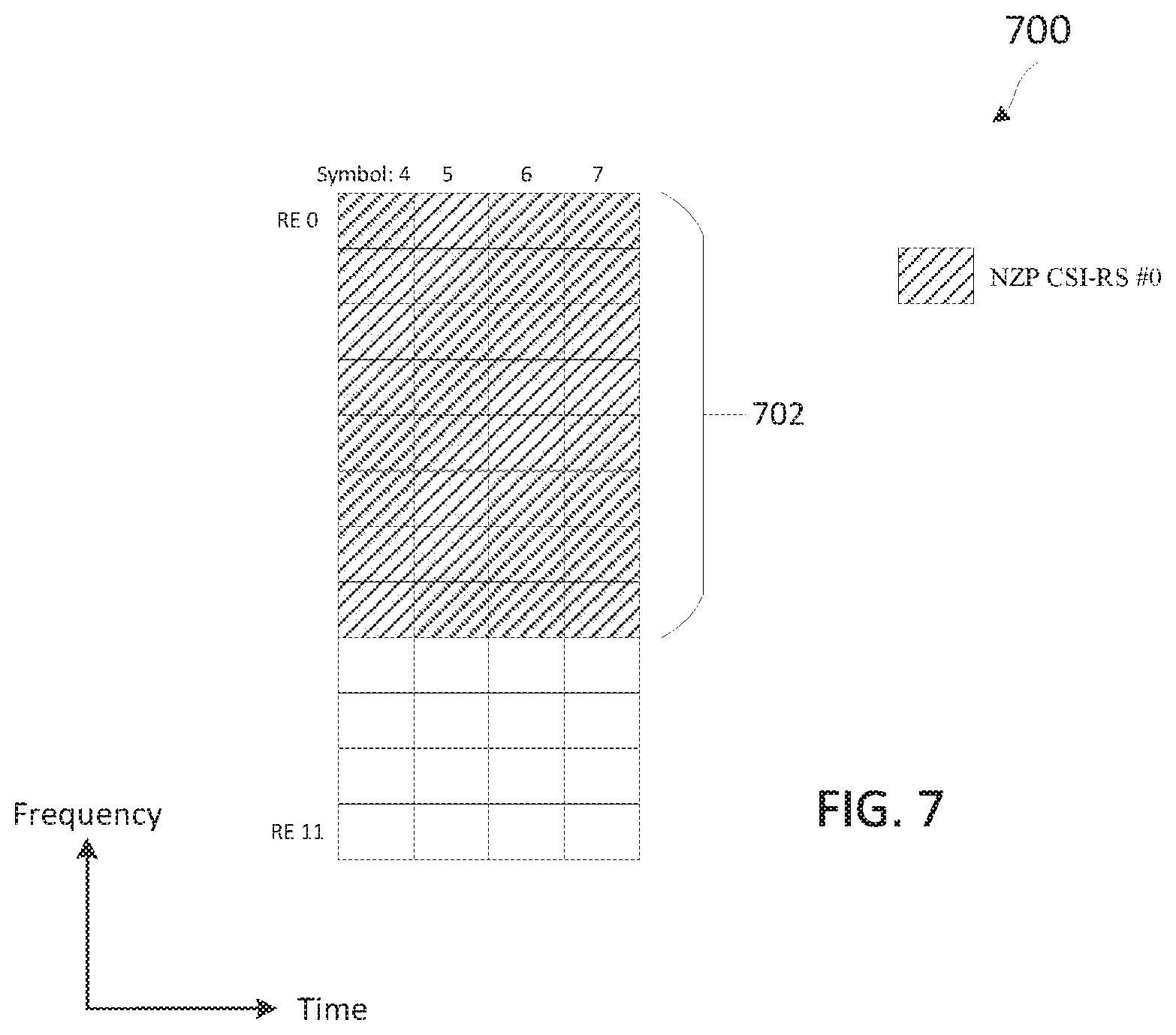 Patent US11785637 Figure 7 – Multiple channel state feedback reports for MU-MIMO scheduling assistance