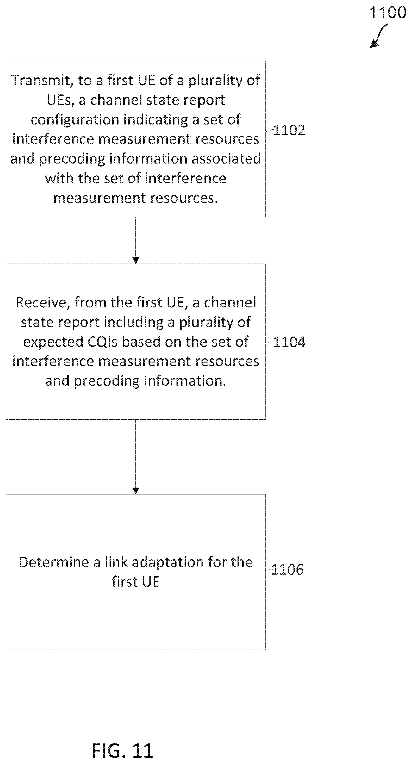 Patent US11785637 Figure 11 – Multiple channel state feedback reports for MU-MIMO scheduling assistance