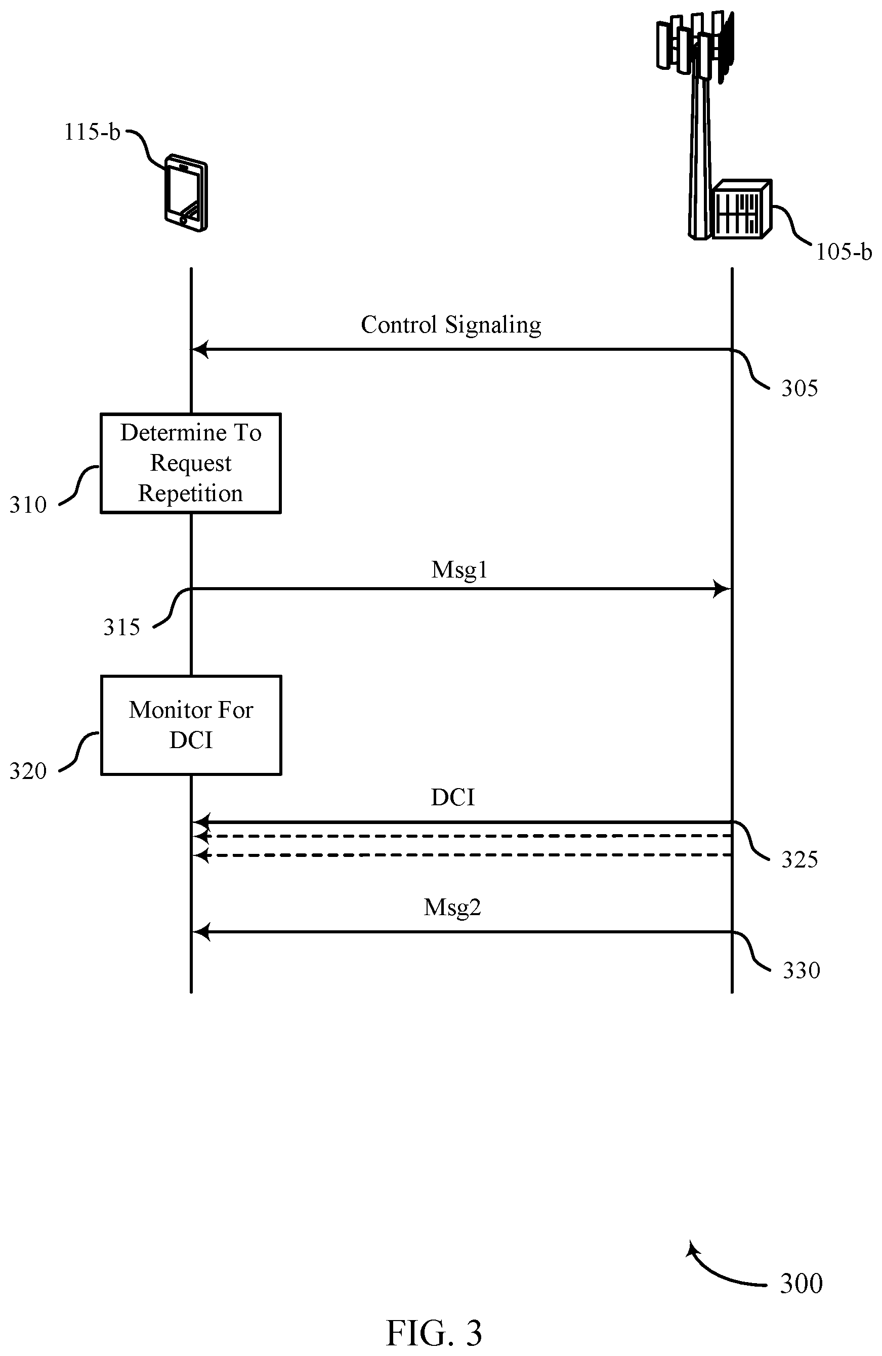Patent US11785638 Figure 3 – Message two control channel repetition for contention free random access
