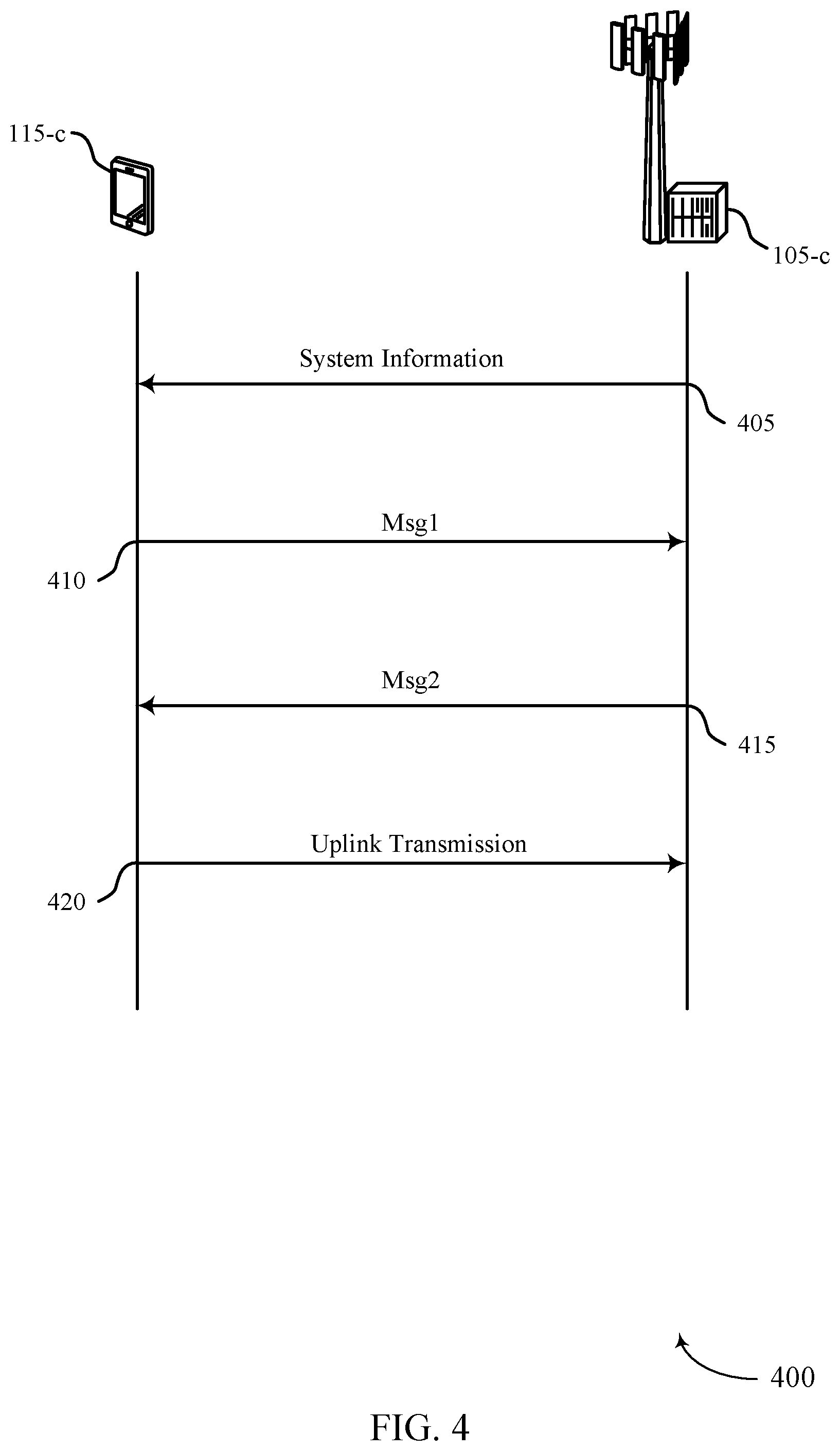 Patent US11785638 Figure 4 – Message two control channel repetition for contention free random access