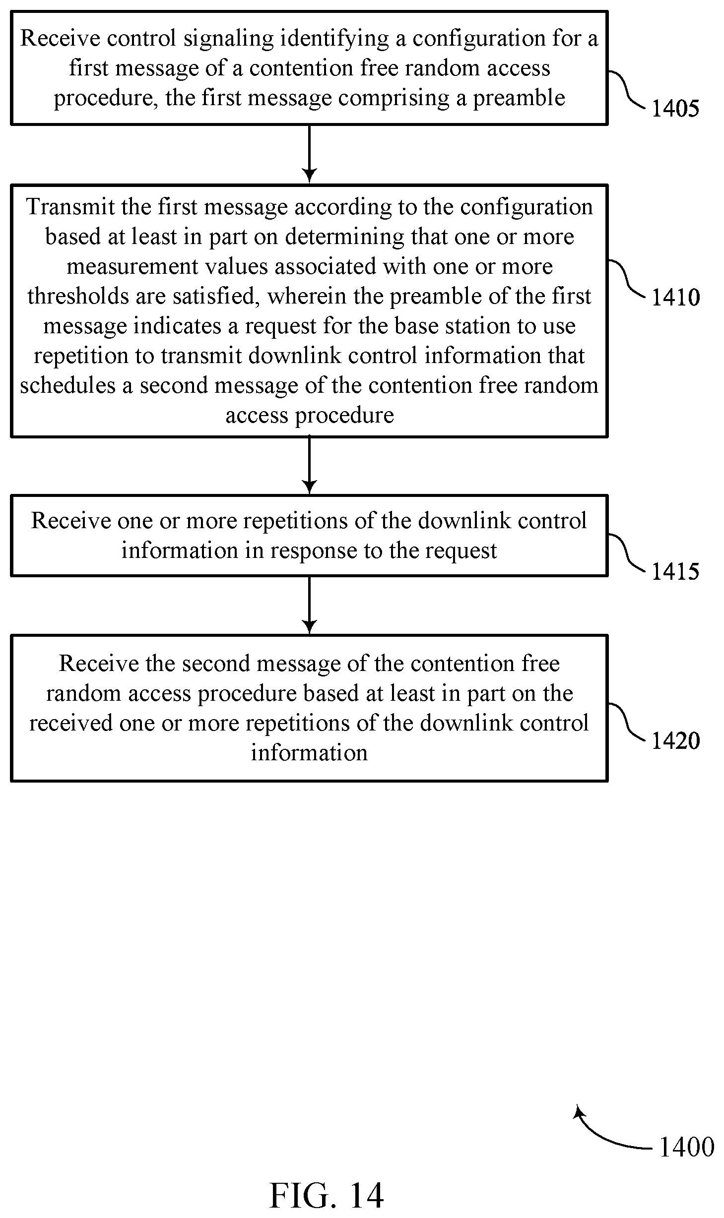 Patent US11785638 Figure 14 – Message two control channel repetition for contention free random access