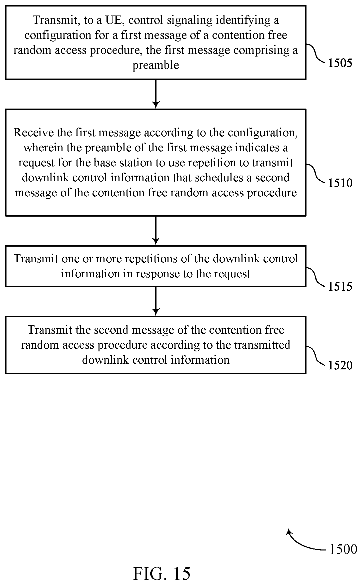 Patent US11785638 Figure 15 – Message two control channel repetition for contention free random access