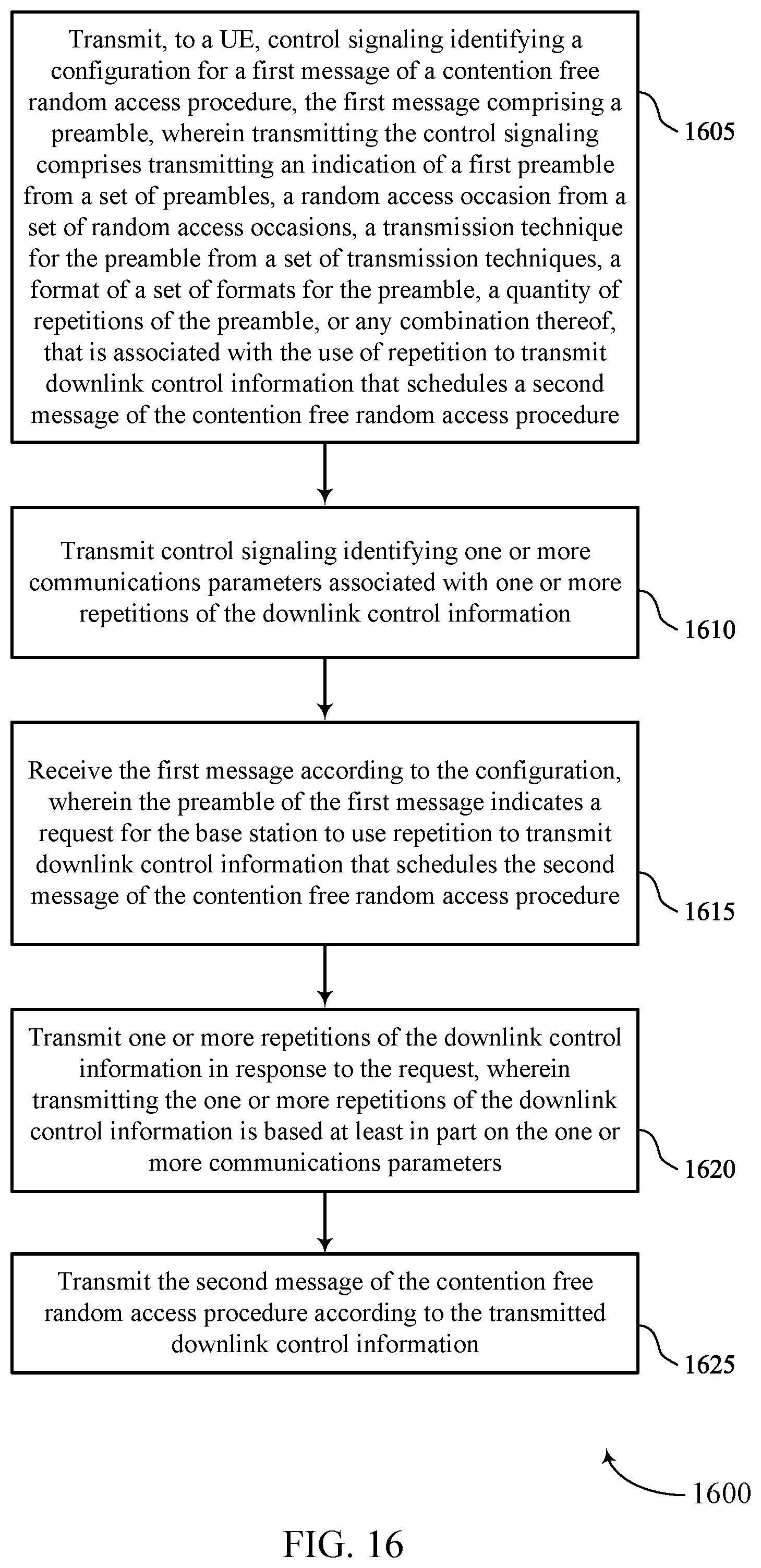 Patent US11785638 Figure 16 – Message two control channel repetition for contention free random access