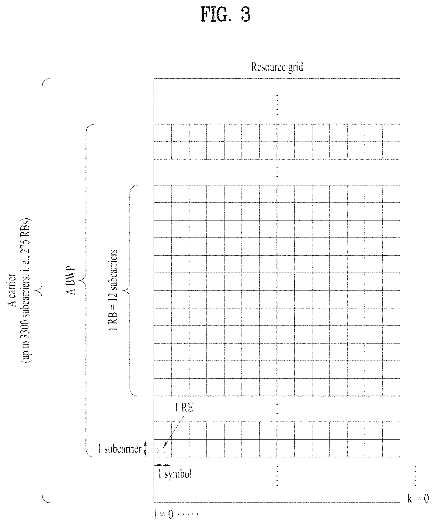 Patent US11785639 Figure 3 – Method and apparatus for transmitting and receiving signal in wireless communication system