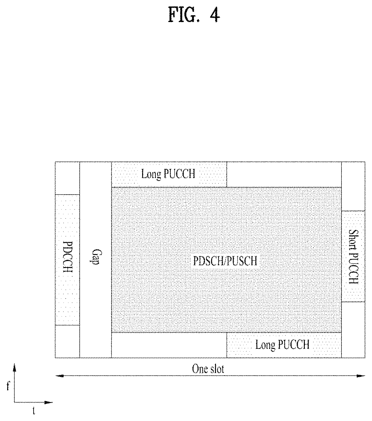 Patent US11785639 Figure 4 – Method and apparatus for transmitting and receiving signal in wireless communication system