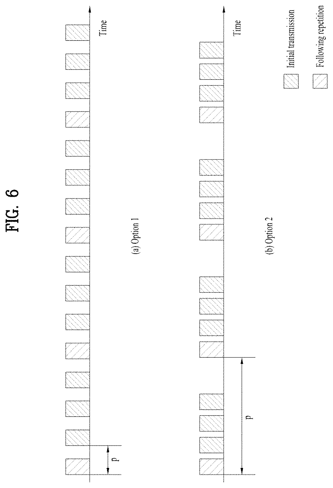 Patent US11785639 Figure 6 – Method and apparatus for transmitting and receiving signal in wireless communication system