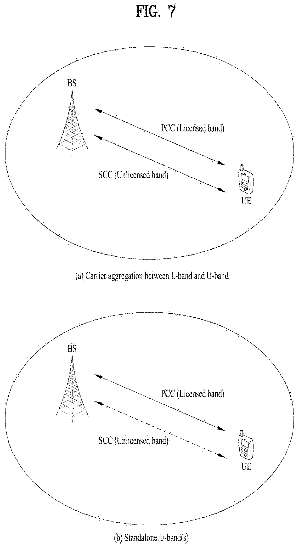 Patent US11785639 Figure 7 – Method and apparatus for transmitting and receiving signal in wireless communication system