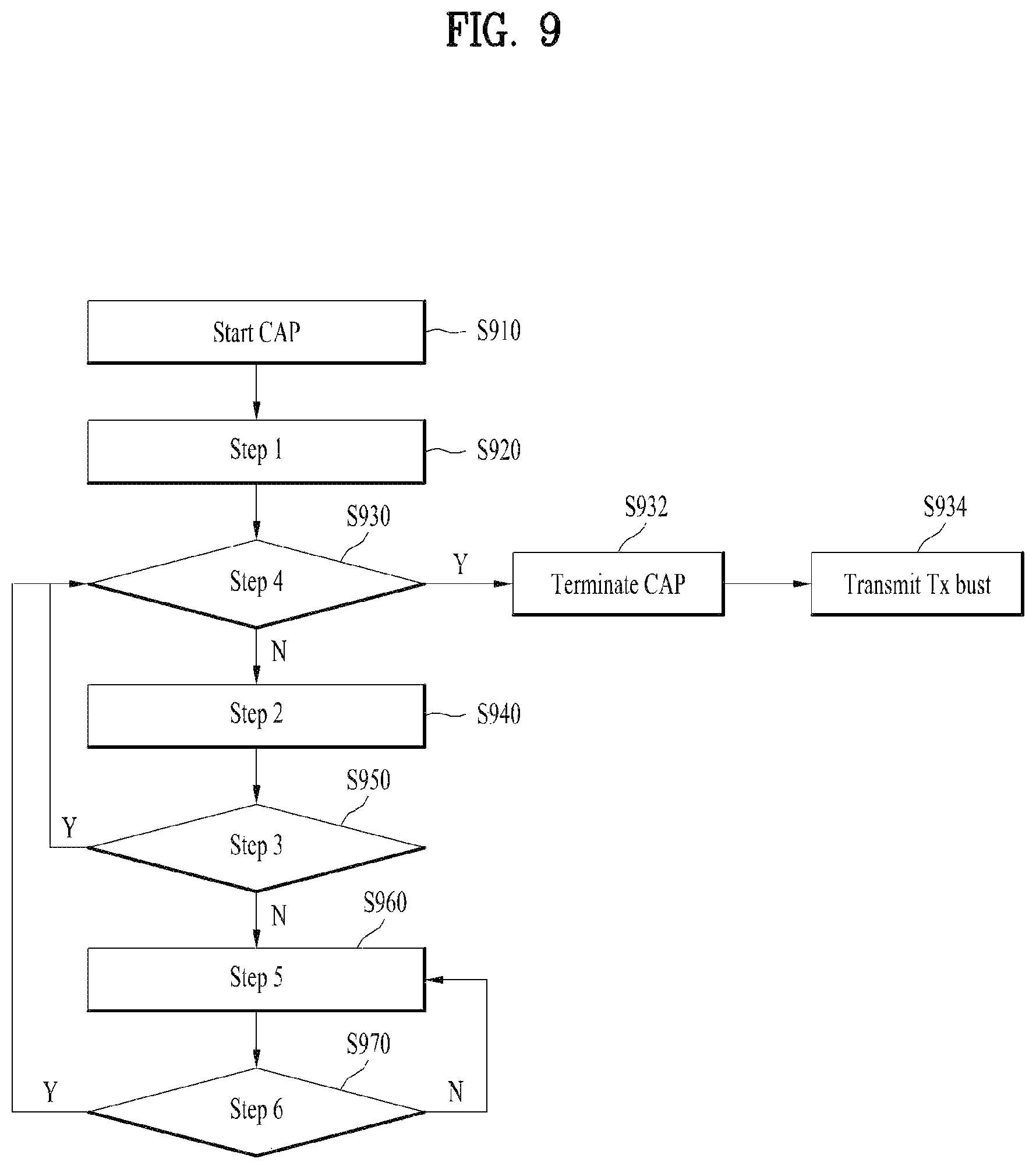 Patent US11785639 Figure 9 – Method and apparatus for transmitting and receiving signal in wireless communication system