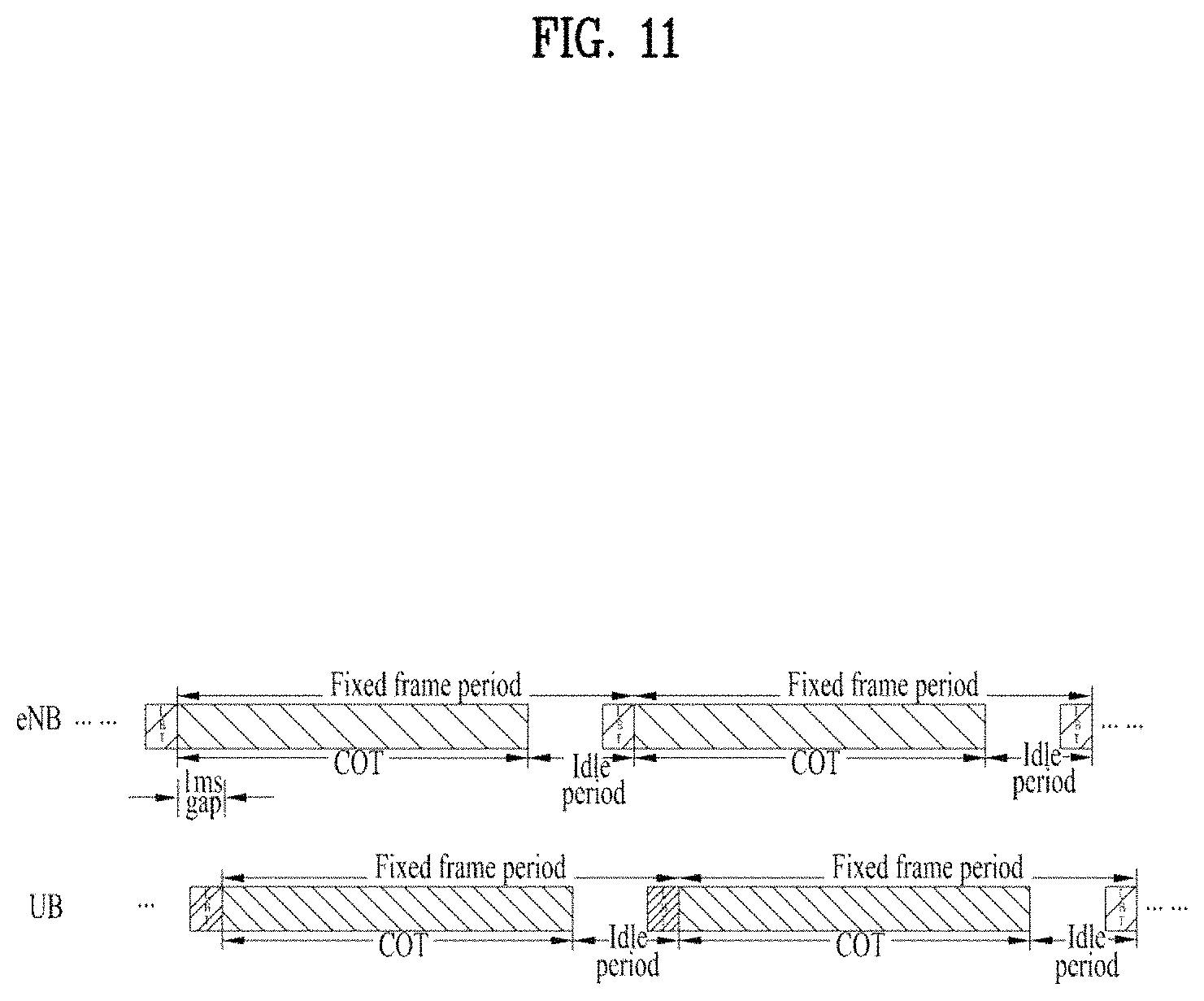 Patent US11785639 Figure 11 – Method and apparatus for transmitting and receiving signal in wireless communication system