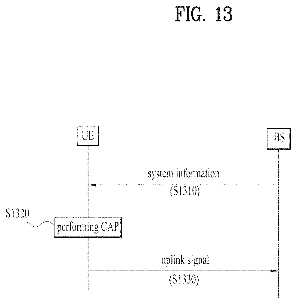 Patent US11785639 Figure 13 – Method and apparatus for transmitting and receiving signal in wireless communication system