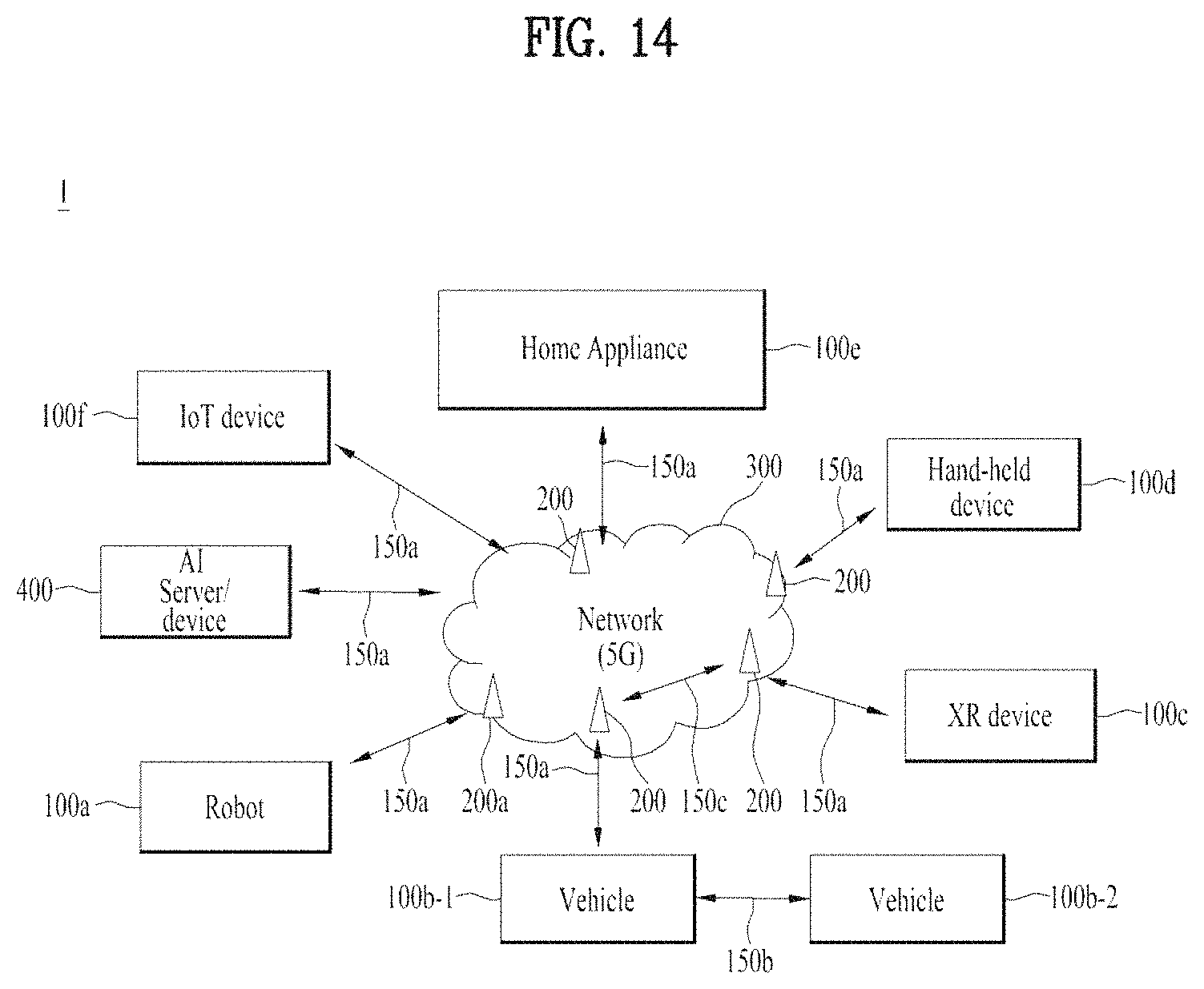 Patent US11785639 Figure 14 – Method and apparatus for transmitting and receiving signal in wireless communication system