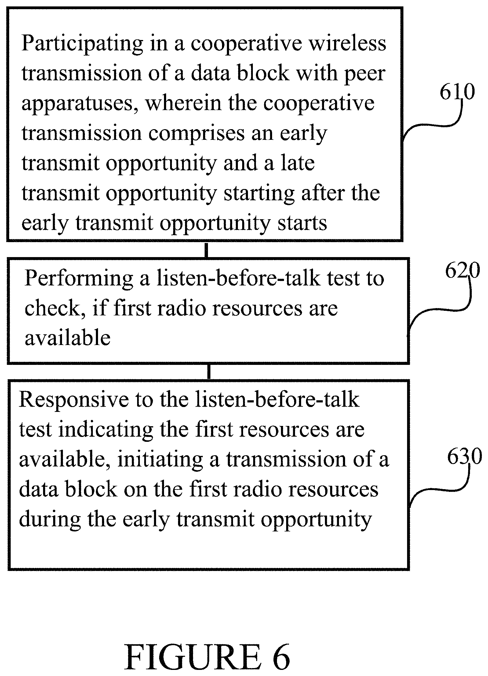 Patent US11785640 Figure 6 – Transmission management