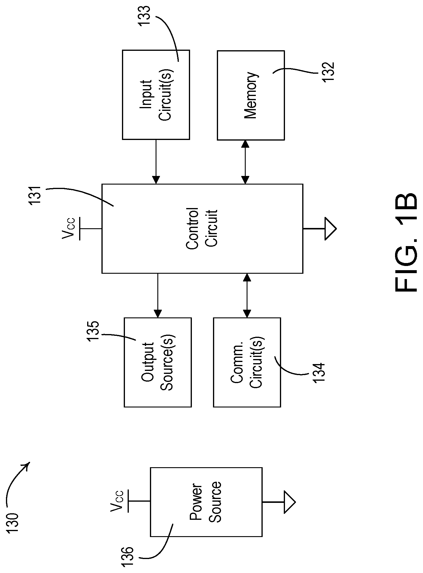 Patent US11785641 Figure 2 – Control device having an adaptive transmission threshold