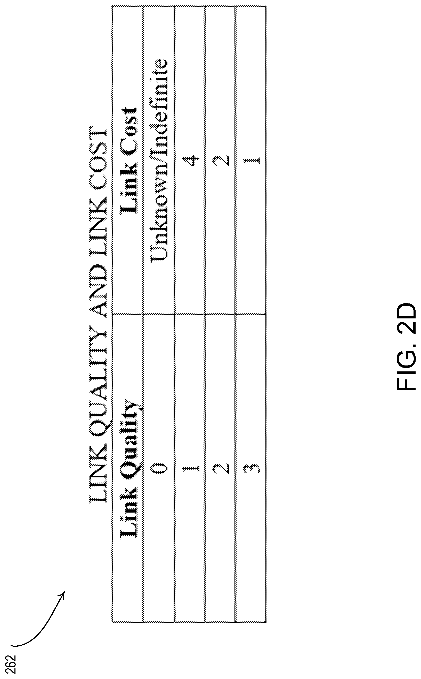 Patent US11785641 Figure 7 – Control device having an adaptive transmission threshold